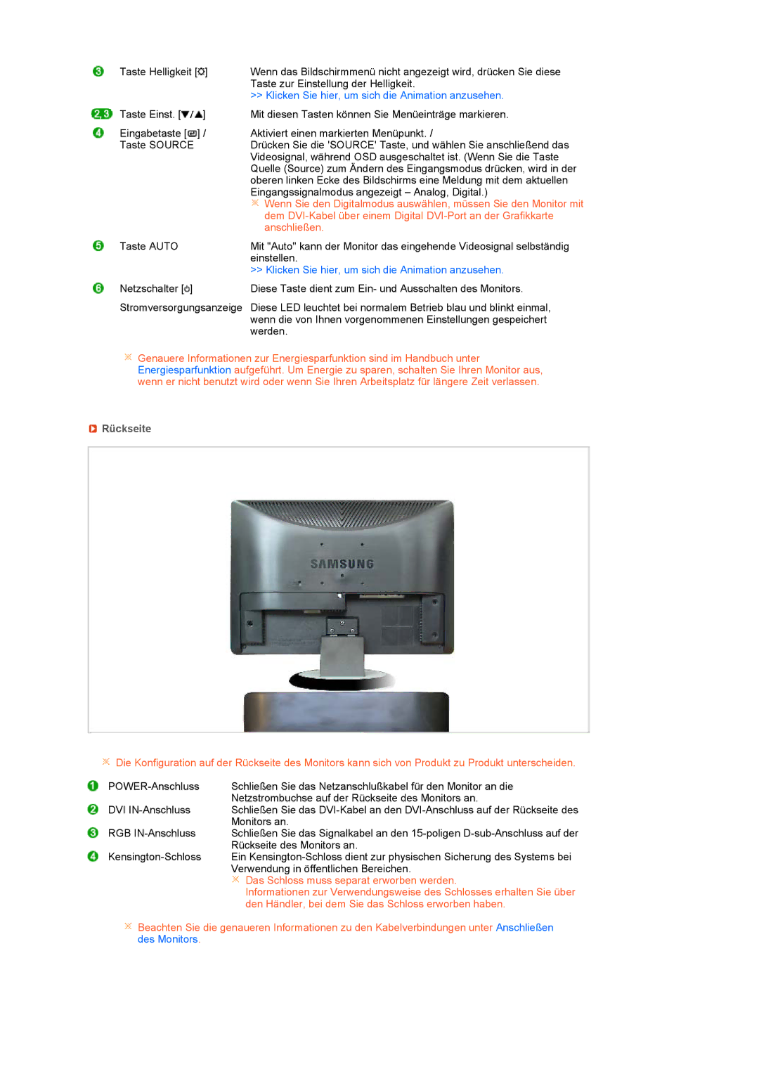 Samsung LS19PFWDFV/EDC, LS19MEWSFV/EDC manual Anschließen, Rückseite 