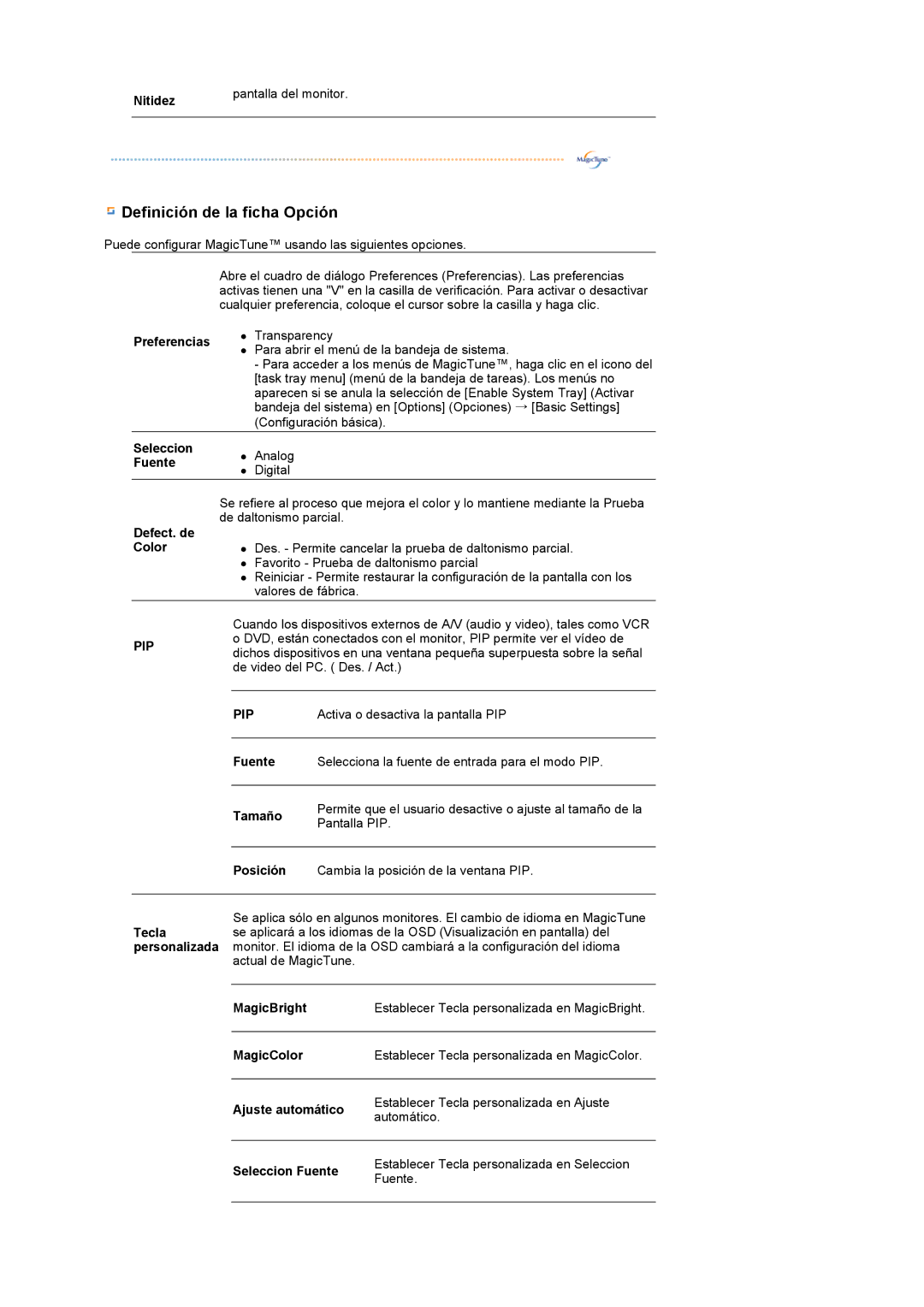 Samsung LS19PFWDFV/EDC manual Nitidez Pantalla del monitor, Preferencias, Seleccion, Fuente, Defect. de Color, Tamaño 