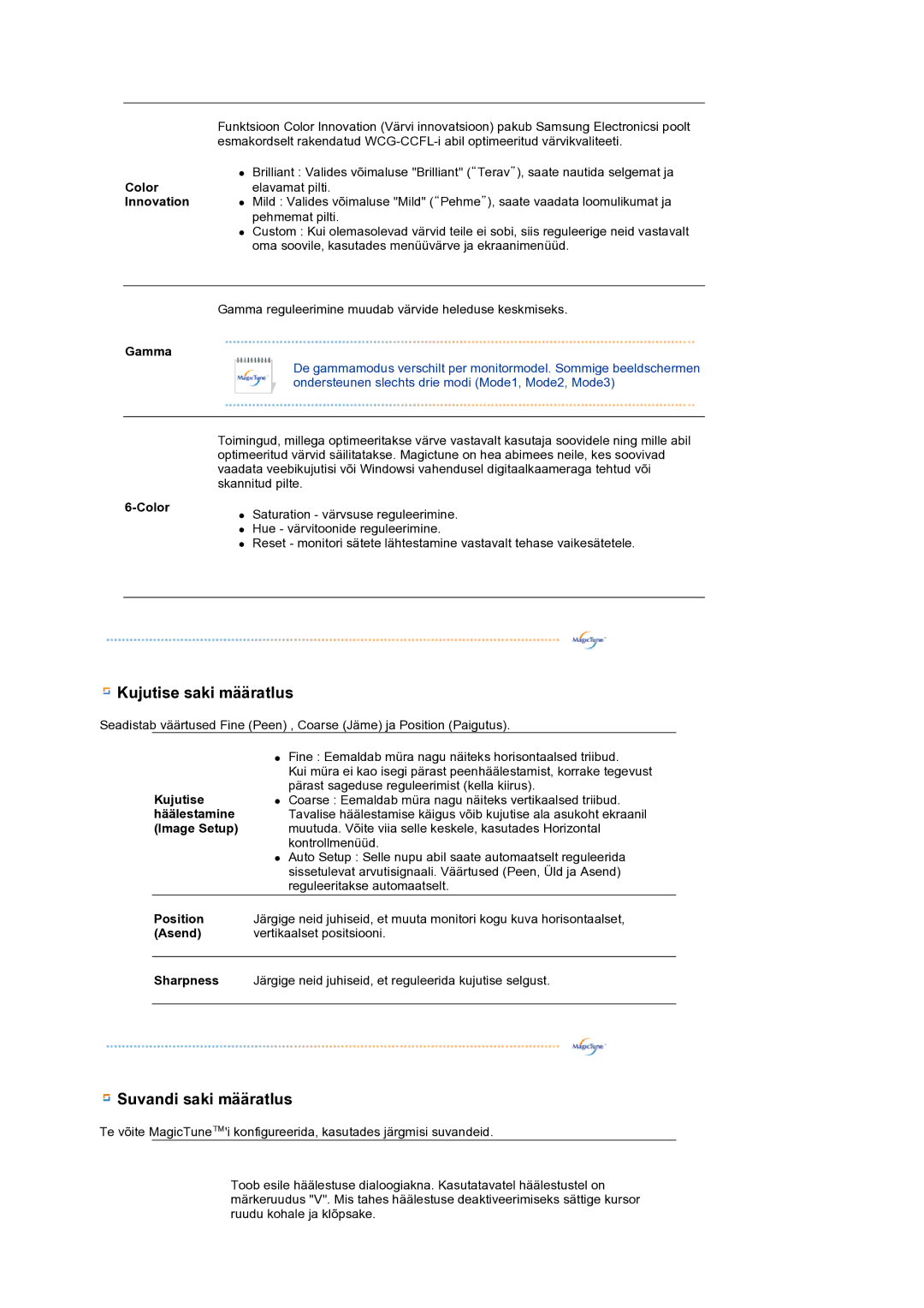 Samsung LS19MEWSFV/EDC, LS19PFWDFV/EDC manual Kujutise saki määratlus, Suvandi saki määratlus 