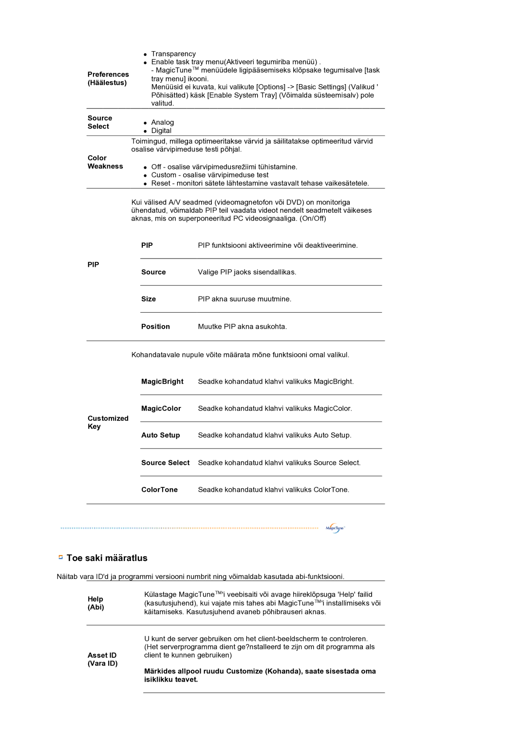 Samsung LS19PFWDFV/EDC, LS19MEWSFV/EDC manual Toe saki määratlus, Select 