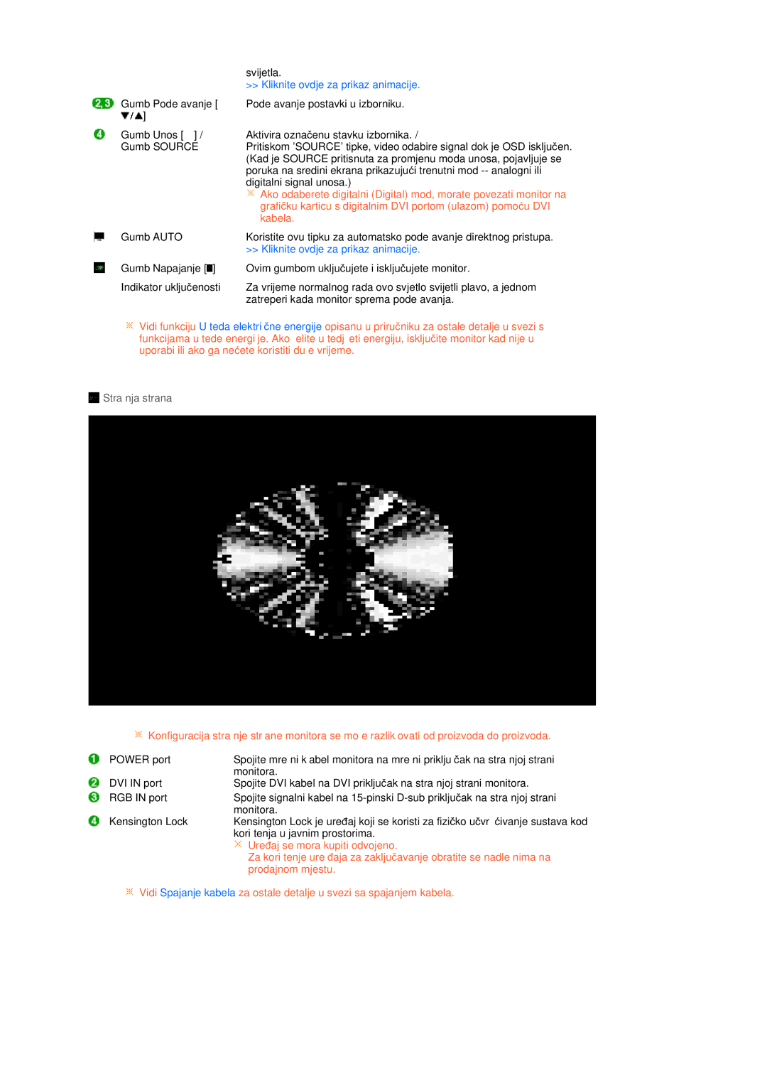 Samsung LS19MEWSFV/EDC, LS19PFWDFV/EDC manual Kabela, Stražnja strana 