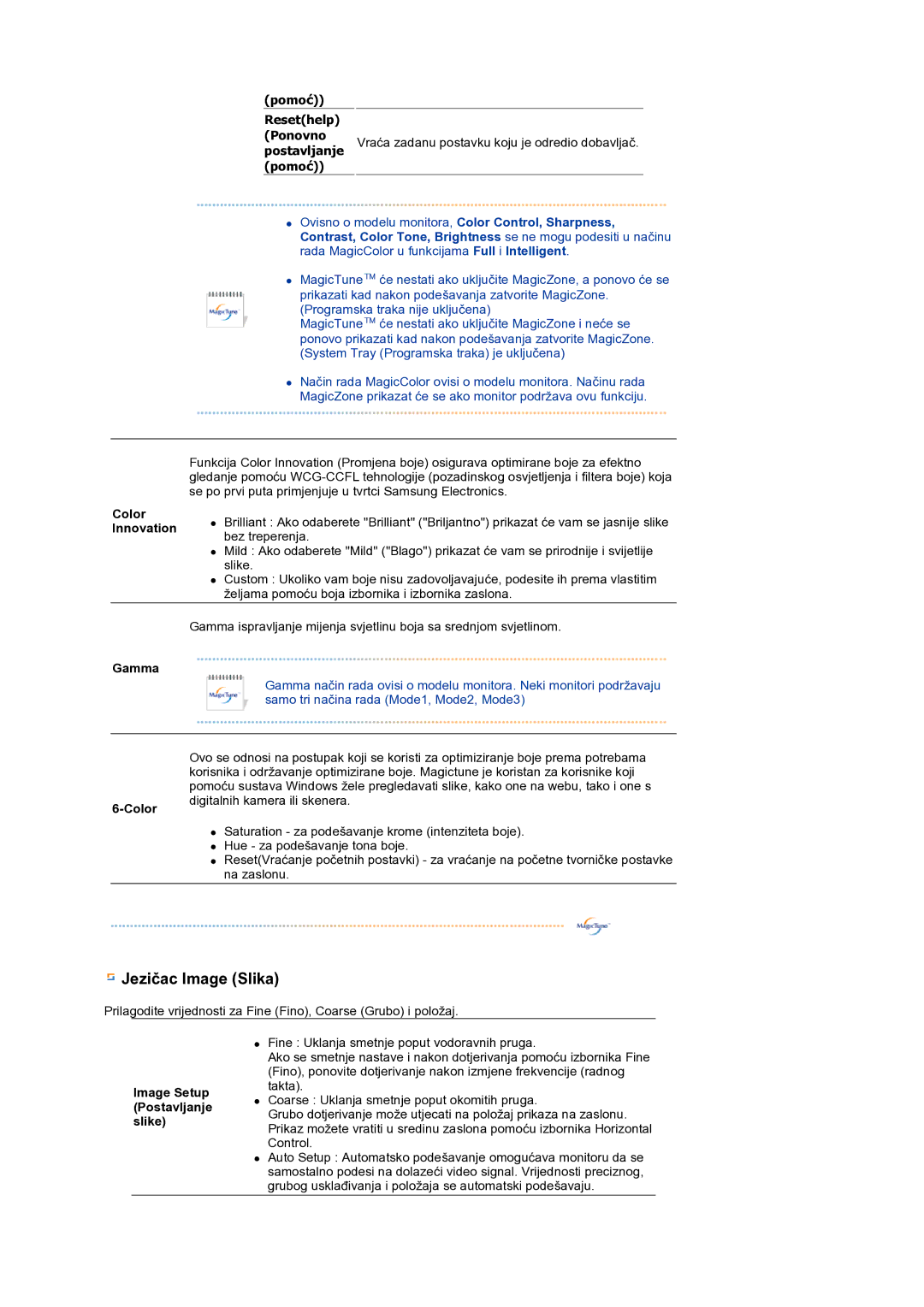 Samsung LS19PFWDFV/EDC, LS19MEWSFV/EDC manual Jezičac Image Slika, Pomoć 