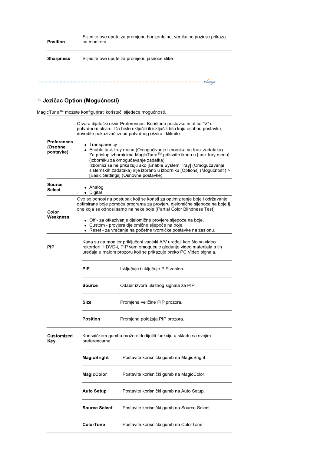 Samsung LS19MEWSFV/EDC, LS19PFWDFV/EDC manual Jezičac Option Mogućnosti, Postavke 