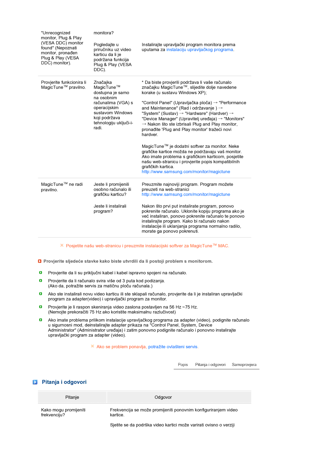 Samsung LS19PFWDFV/EDC, LS19MEWSFV/EDC manual Pitanja i odgovori 