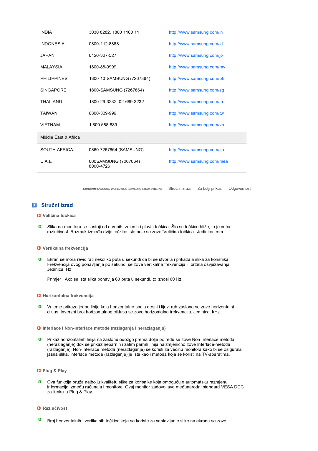 Samsung LS19MEWSFV/EDC, LS19PFWDFV/EDC manual Stručni izrazi 