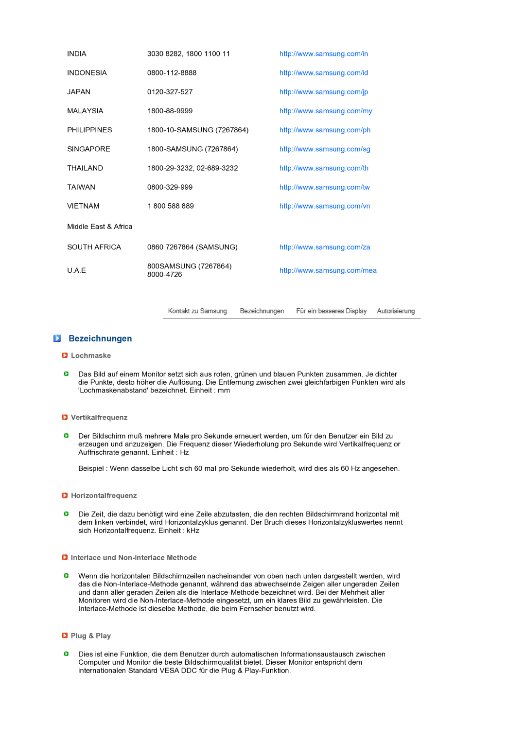 Samsung LS19PFWDFV/EDC manual Bezeichnungen 