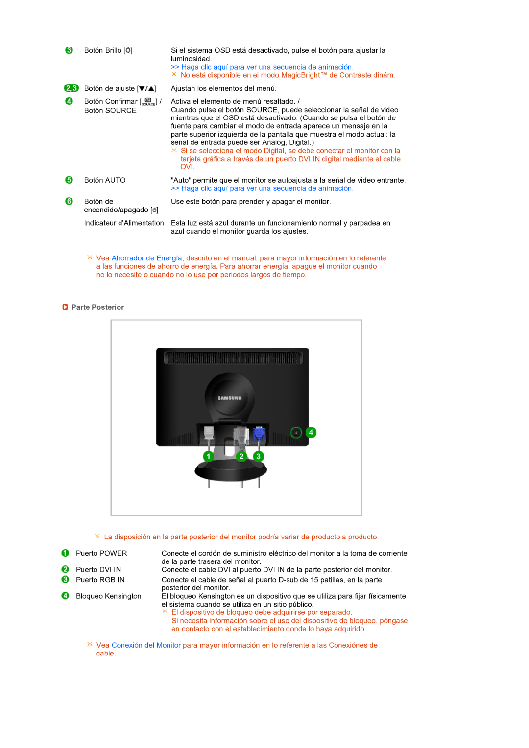 Samsung LS19PFWDFV/EDC manual Dvi, Parte Posterior 