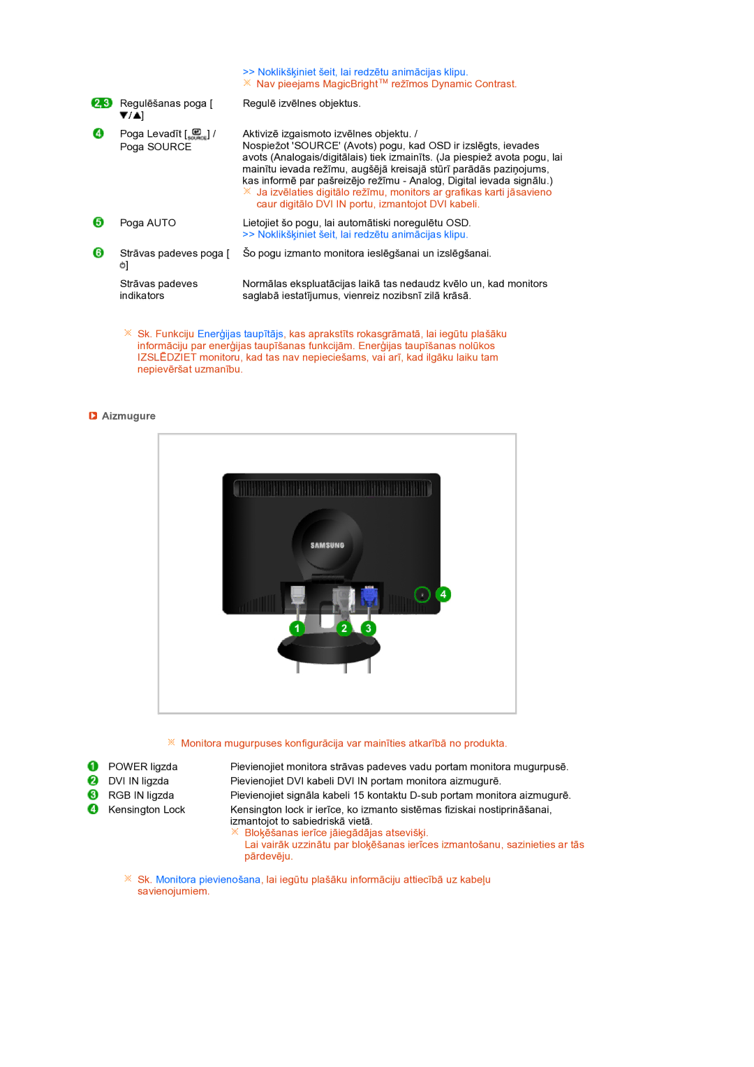 Samsung LS19PFWDFV/EDC manual Nav pieejams MagicBright režīmos Dynamic Contrast, Aizmugure 