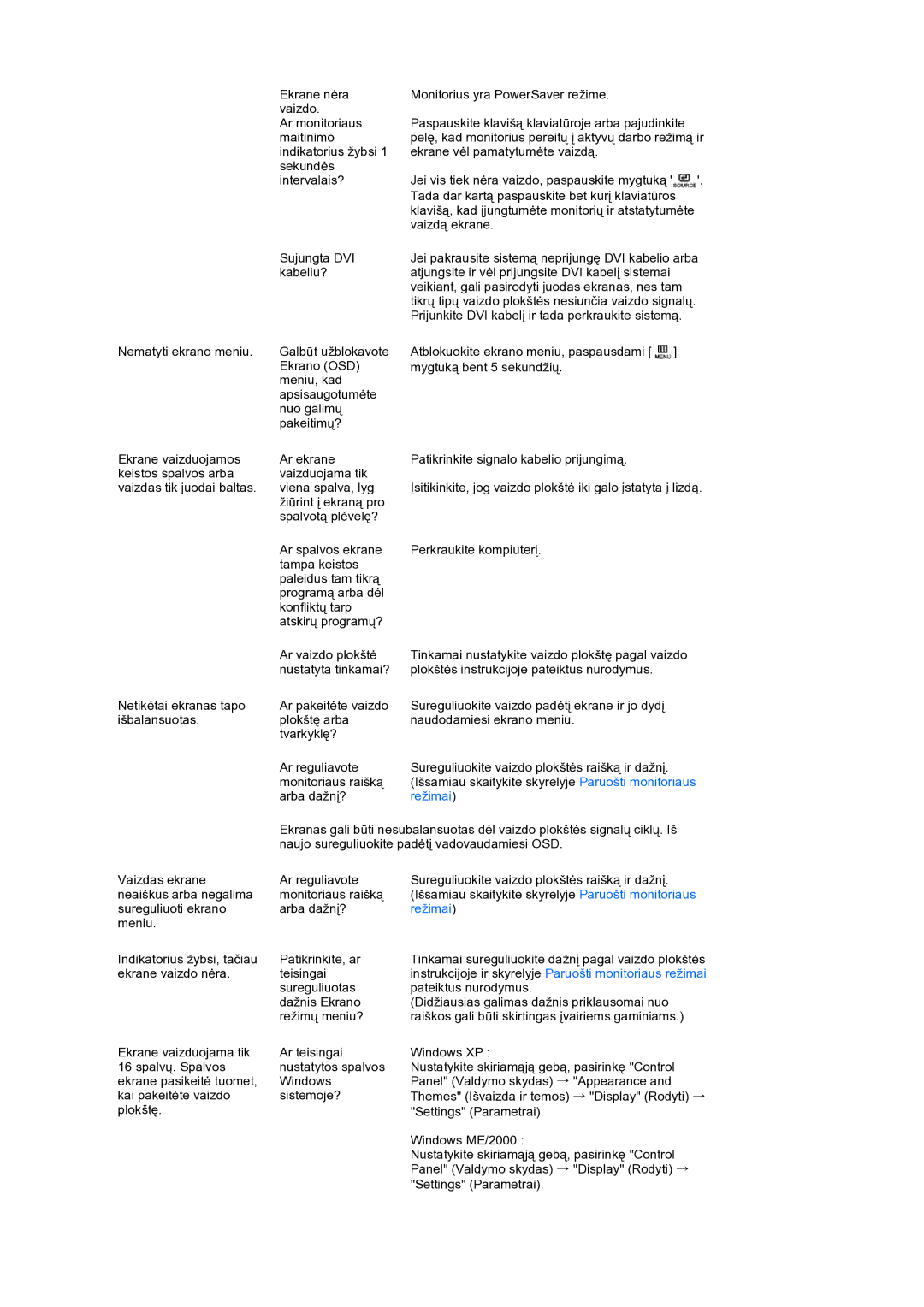 Samsung LS19PFWDFV/EDC manual Instrukcijoje ir skyrelyje Paruošti monitoriaus režimai 