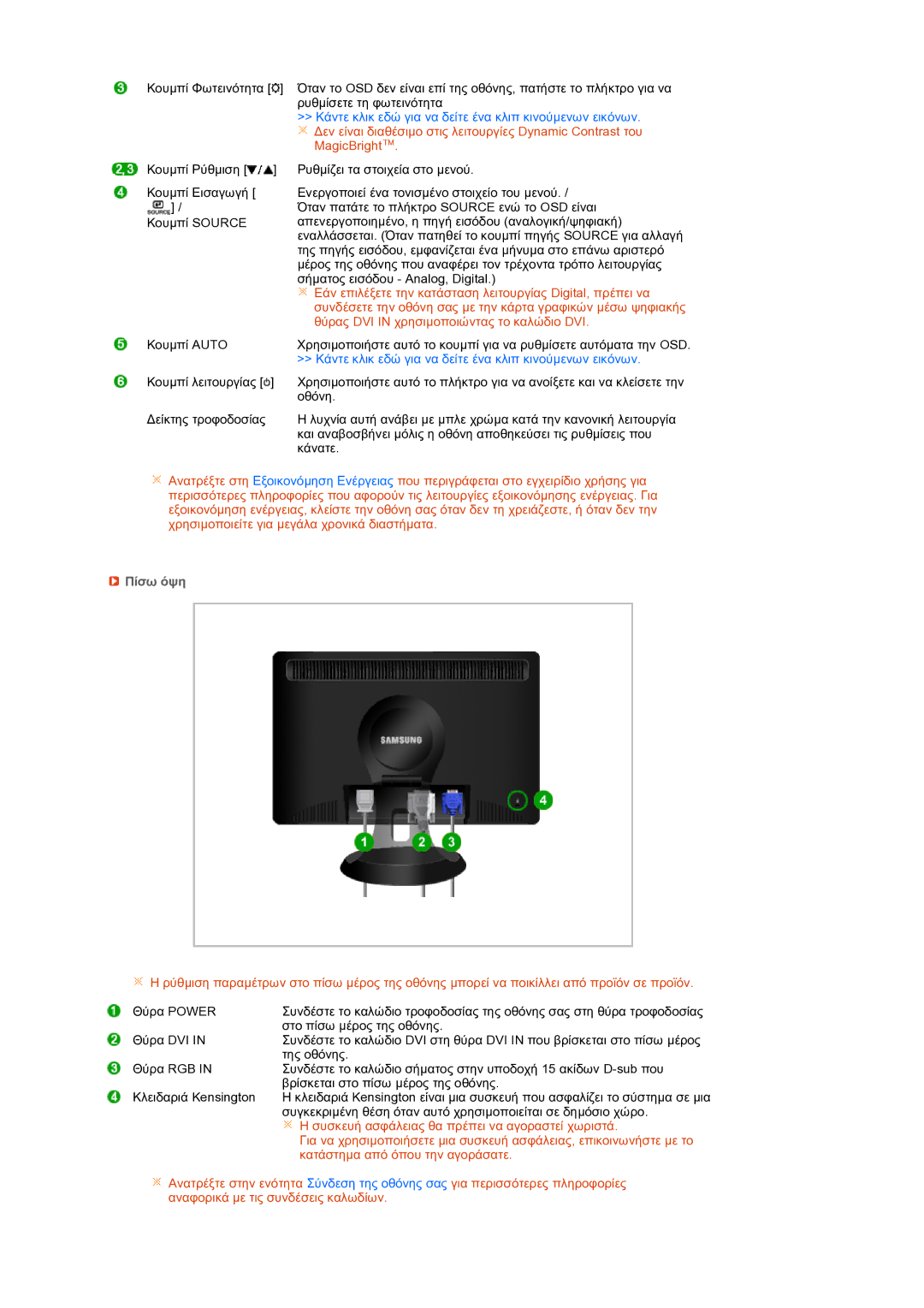 Samsung LS19PFWDFV/EDC manual MagicBright, Πίσω όψη 