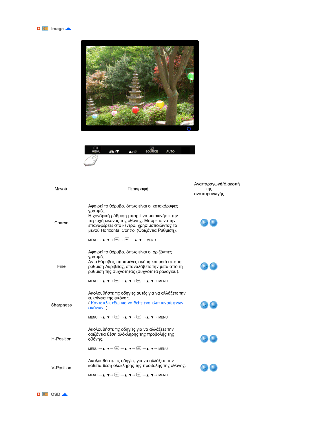 Samsung LS19PFWDFV/EDC manual Image, Osd 