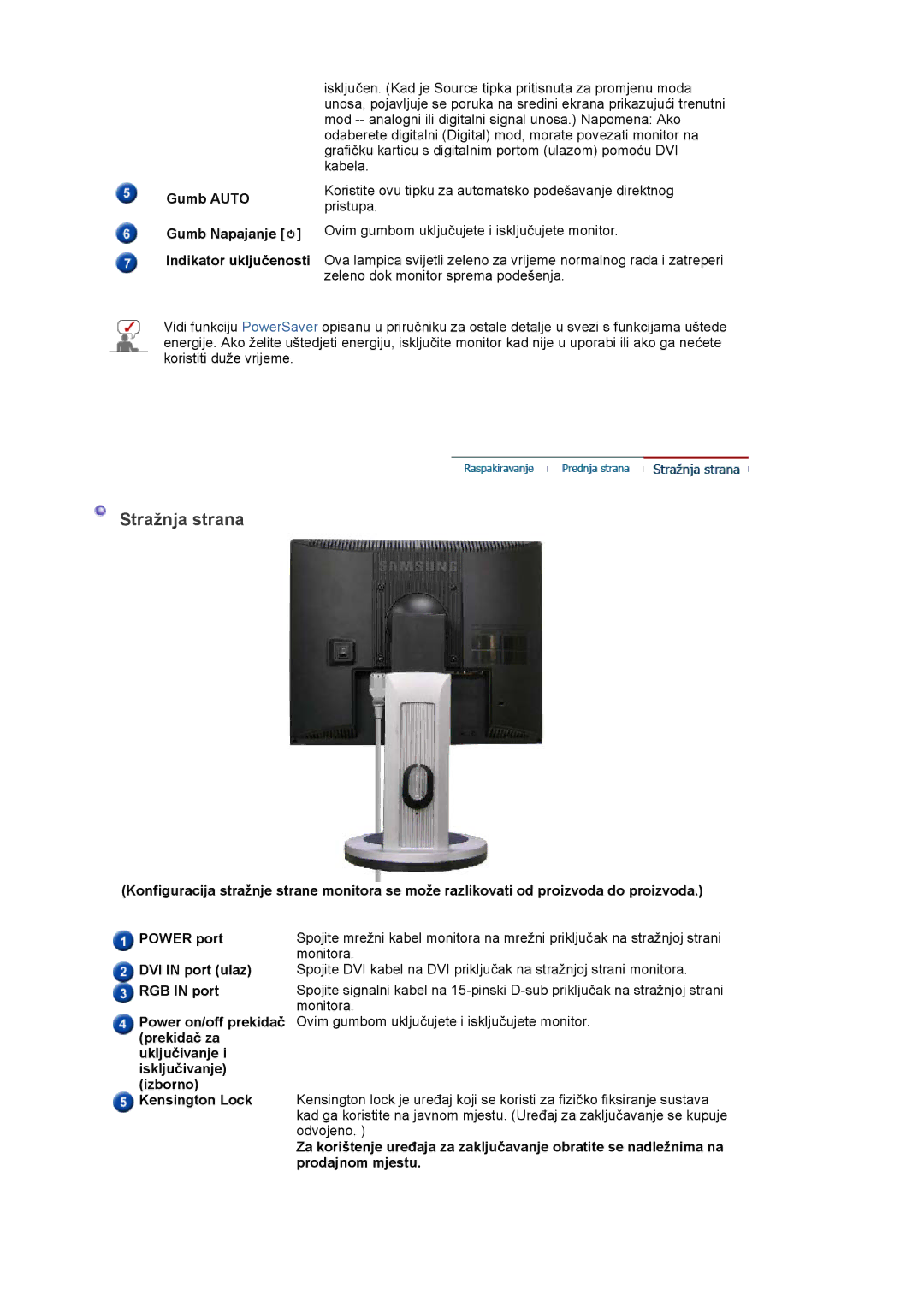 Samsung LS17PLMTSQ/EDC manual Stražnja strana, Gumb Auto Gumb Napajanje Indikator uključenosti, Monitora, Odvojeno 