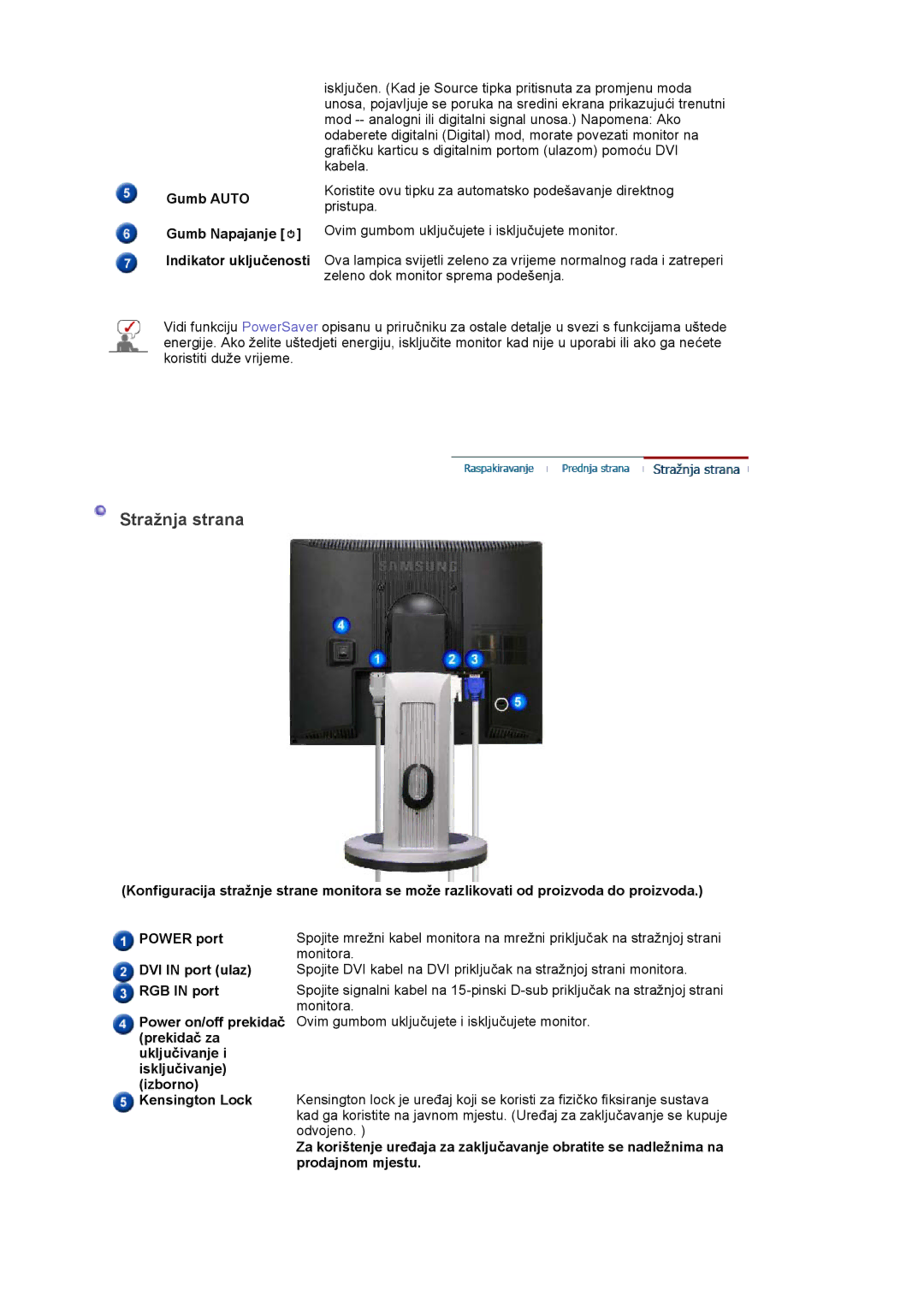 Samsung LS19PLMTSQ/EDC, LS17PLMTSQ/EDC, LS17PLMSKB/EDC manual Stražnja strana 