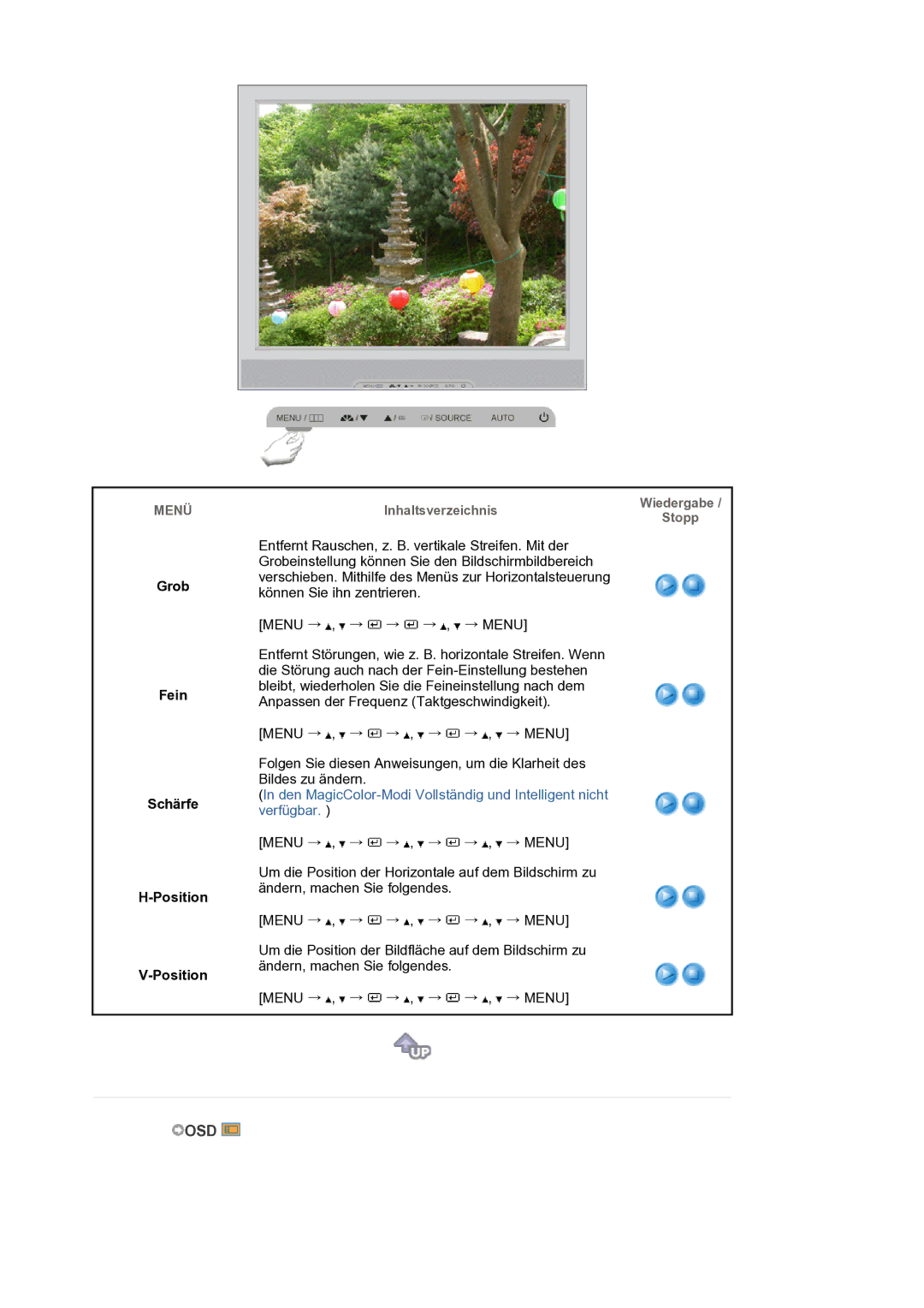 Samsung LS19PLMTSQ/EDC, LS17PLMTSQ/EDC manual Osd, Grob Fein Schärfe Position 