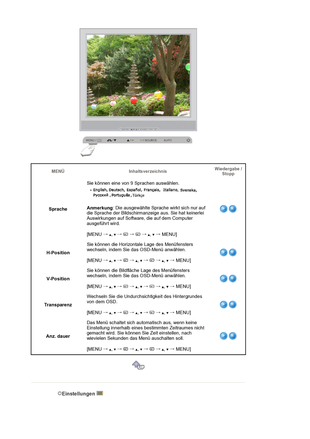 Samsung LS17PLMTSQ/EDC, LS19PLMTSQ/EDC manual Einstellungen, Sprache Position Transparenz Anz. dauer 