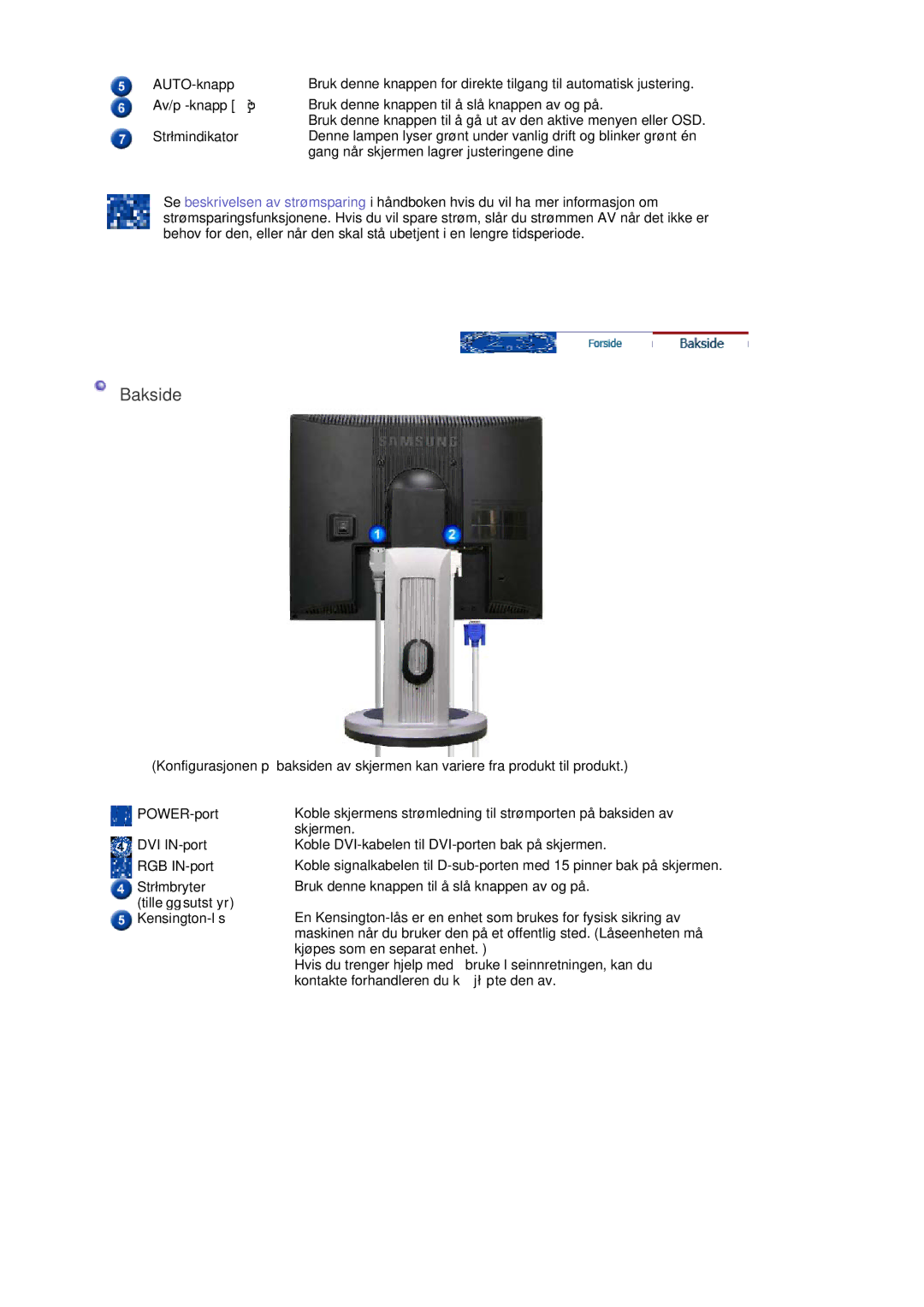 Samsung LS19PLMTSQ/EDC, LS17PLMTSQ/EDC manual Bakside 