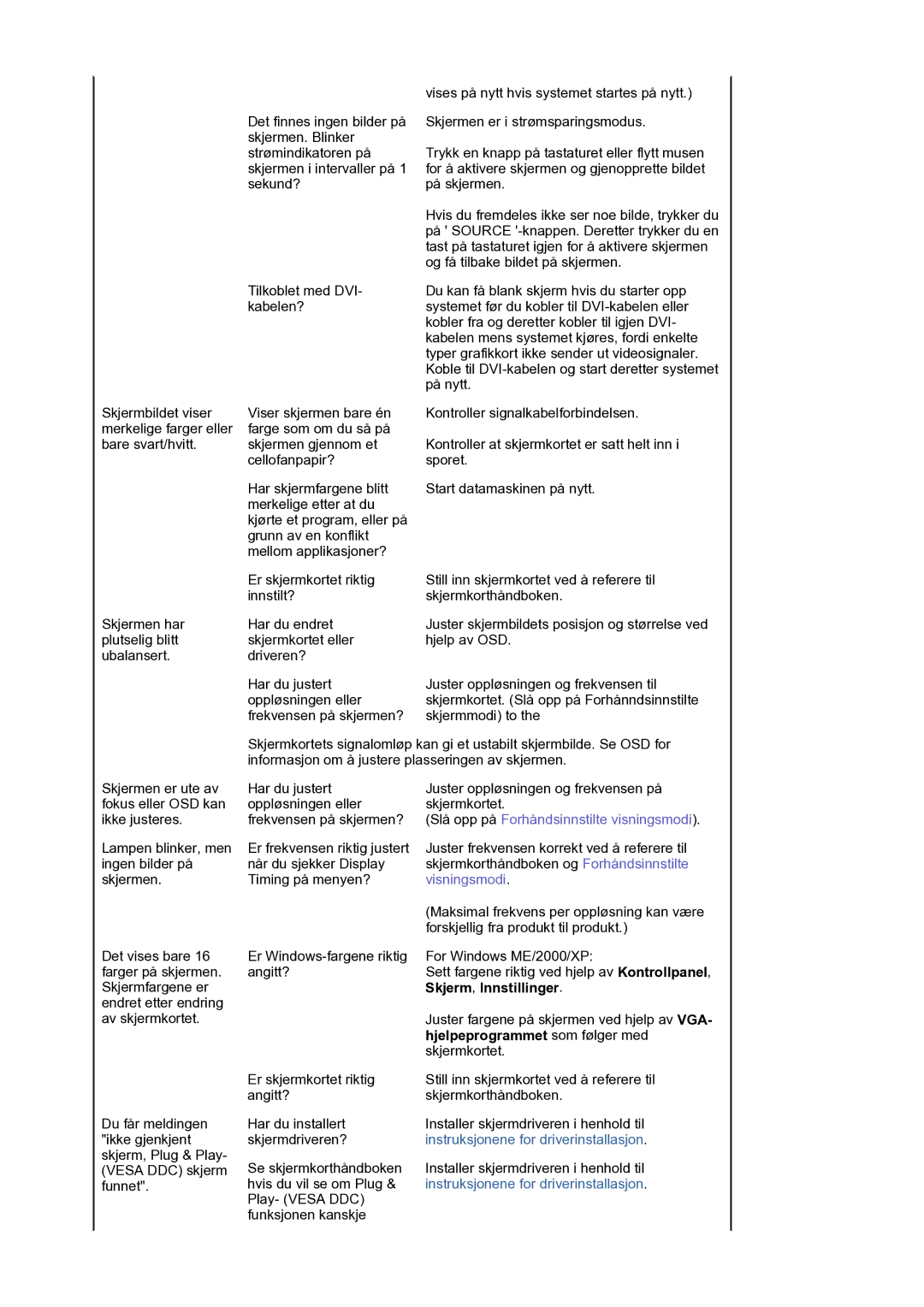 Samsung LS17PLMTSQ/EDC, LS19PLMTSQ/EDC manual Skjerm, Innstillinger, Hjelpeprogrammet som følger med 