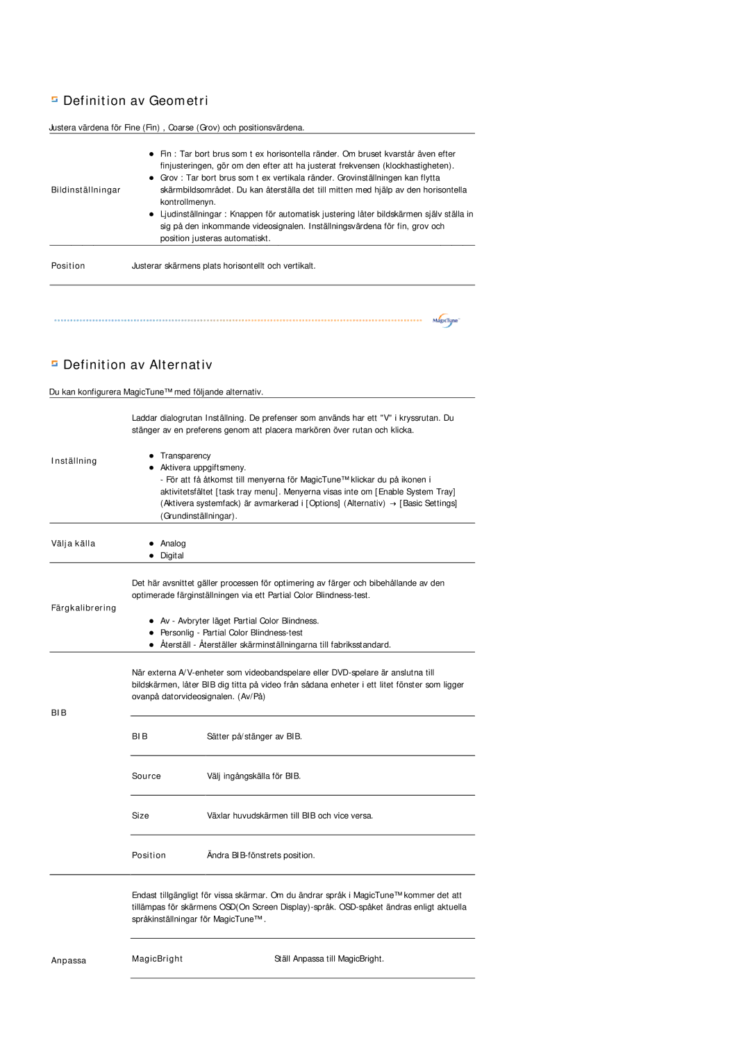 Samsung LS17PLMTSQ/EDC, LS19PLMTSQ/EDC manual Definition av Geometri 