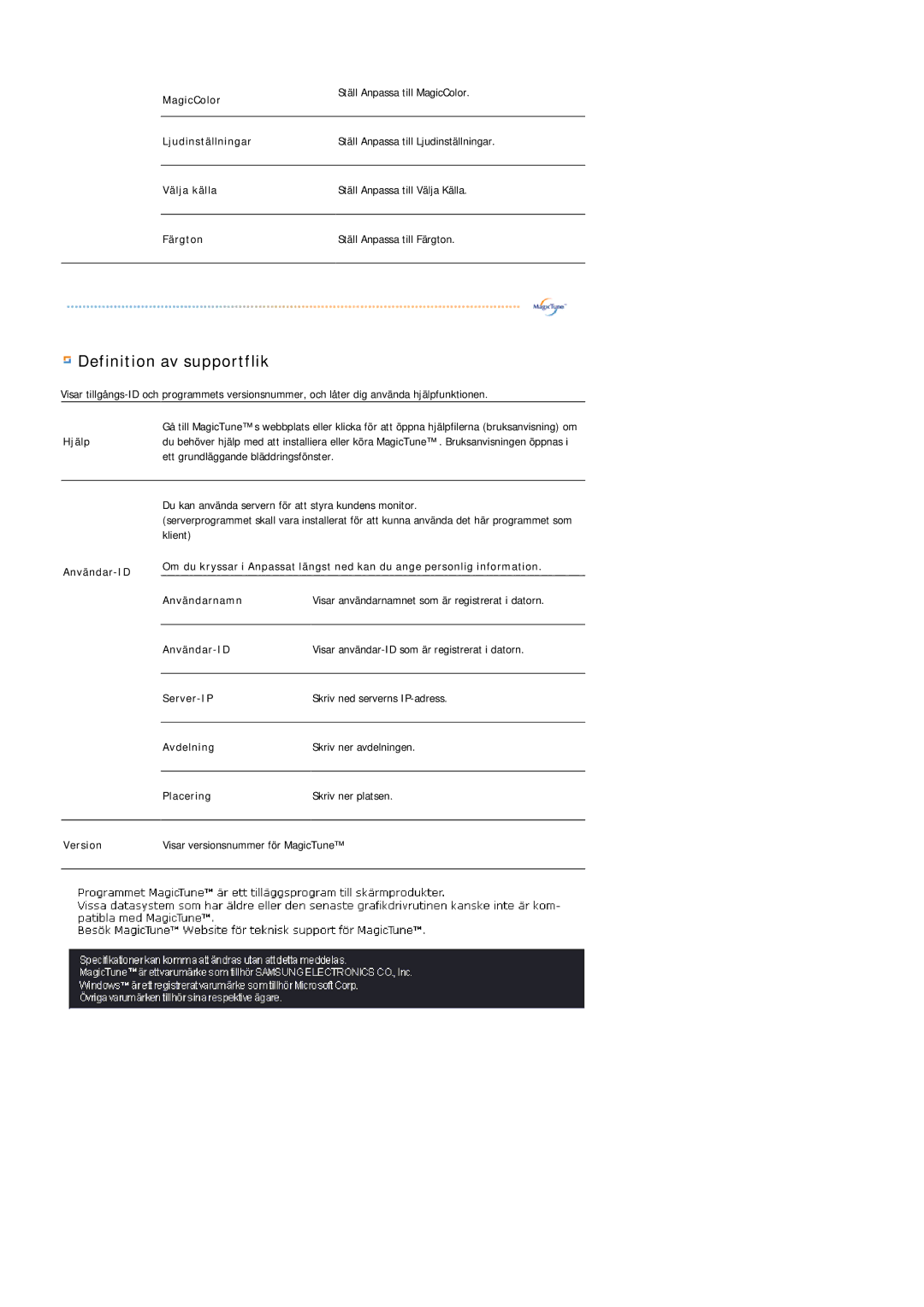 Samsung LS19PLMTSQ/EDC, LS17PLMTSQ/EDC manual Definition av supportflik 