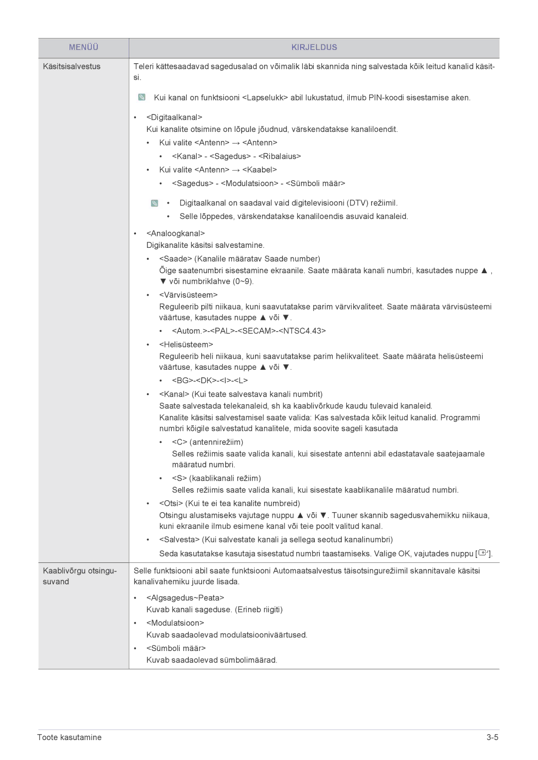 Samsung LS19PTDSF/EN, LS24PTDSF/EN manual Kui valite Antenn → Antenn, Kanal Sagedus Ribalaius, Kui valite Antenn → Kaabel 