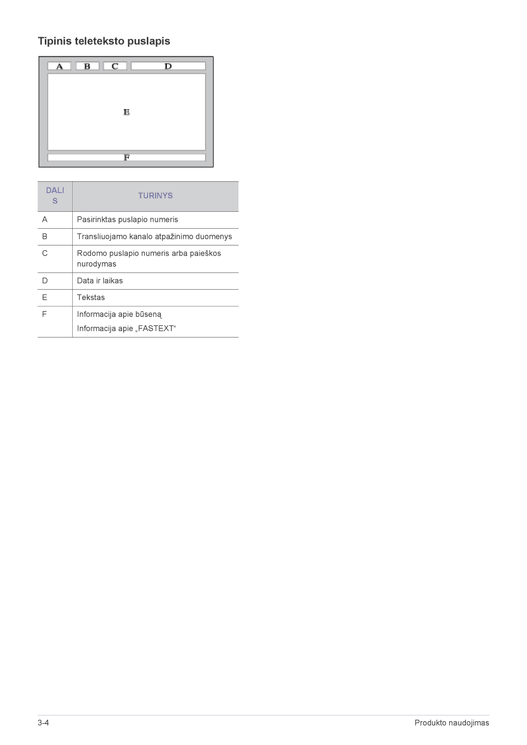 Samsung LS24PTDSF/EN, LS19PTDSF/EN, LS20PTDSF/EN, LS22PTDSF/EN manual Tipinis teleteksto puslapis, Dali Turinys 