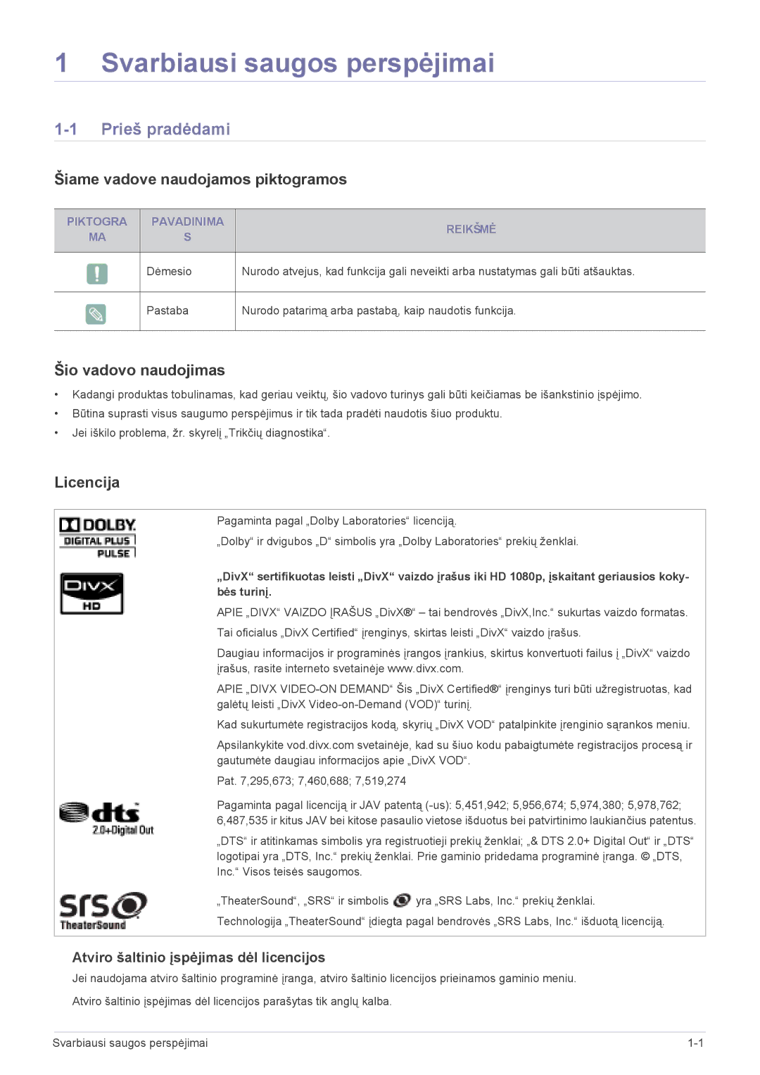 Samsung LS19PTDSF/EN, LS24PTDSF/EN Prieš pradėdami, Šiame vadove naudojamos piktogramos, Šio vadovo naudojimas, Licencija 