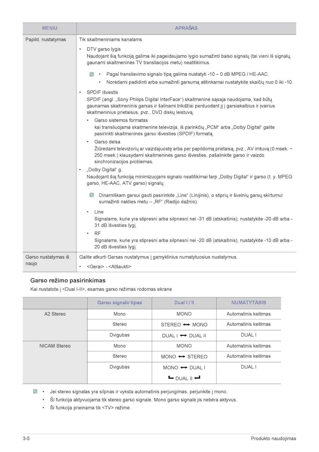 Samsung LS24PTDSF/EN manual Garso režimo pasirinkimas, Gaunami skaitmeninės TV transliacijos metu neatitikimus, Numatytasis 