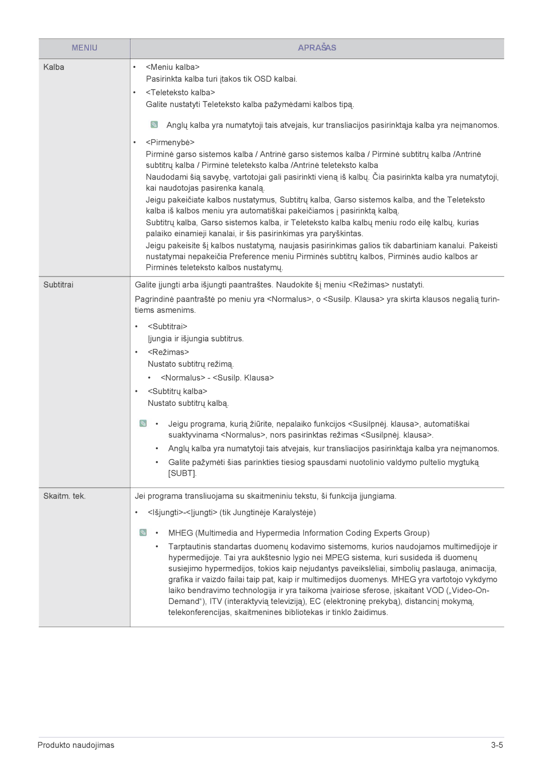 Samsung LS20PTDSF/EN manual Tiems asmenims, Įjungia ir išjungia subtitrus, Nustato subtitrų režimą, Normalus Susilp. Klausa 