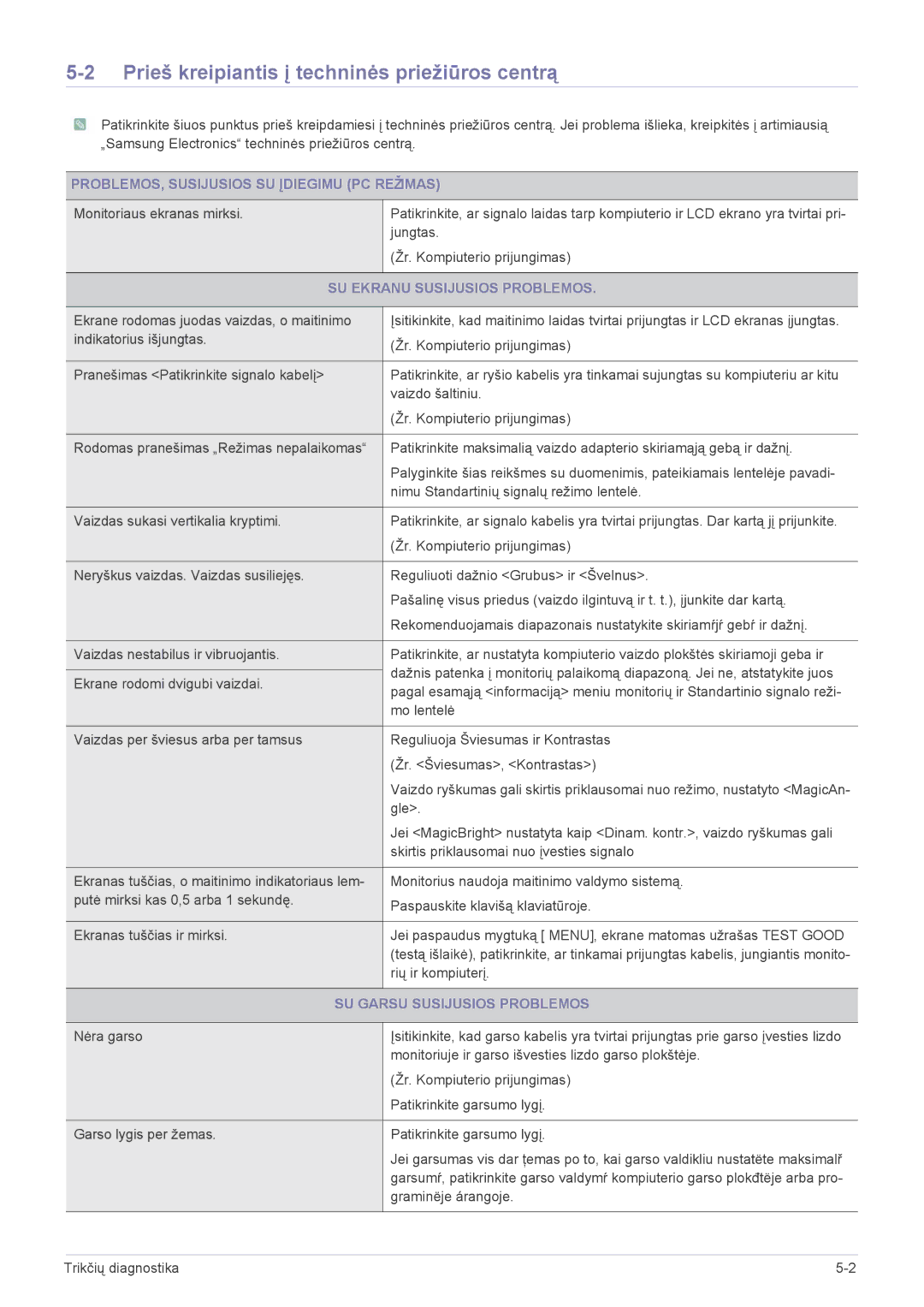 Samsung LS19PTDSF/EN manual Prieš kreipiantis į techninės priežiūros centrą, PROBLEMOS, Susijusios SU Įdiegimu PC Režimas 