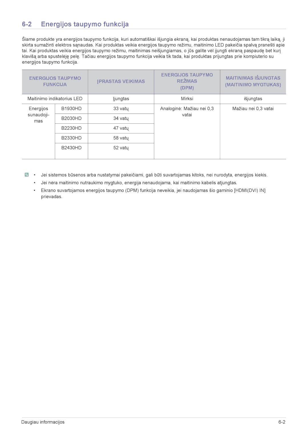 Samsung LS20PTDSF/EN Energijos taupymo funkcija, Mirksi, B1930HD 33 vatų, Mažiau nei 0,3 vatai, Vatai B2030HD 34 vatų 