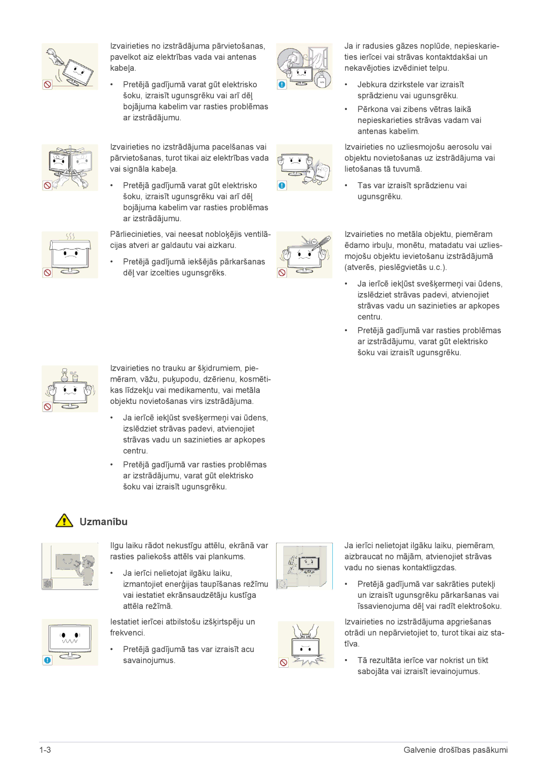 Samsung LS22PTDSF/EN, LS19PTDSF/EN, LS24PTDSF/EN, LS20PTDSF/EN manual Uzmanîbu 