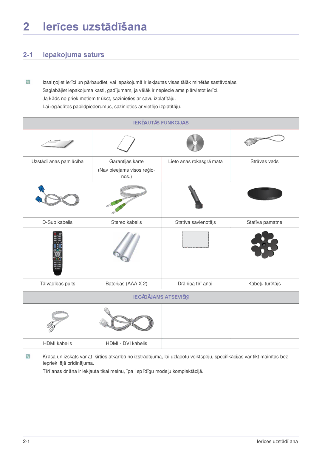 Samsung LS24PTDSF/EN, LS19PTDSF/EN, LS20PTDSF/EN, LS22PTDSF/EN Iepakojuma saturs, Iekďautās Funkcijas, Iegādājams Atsevišķi 