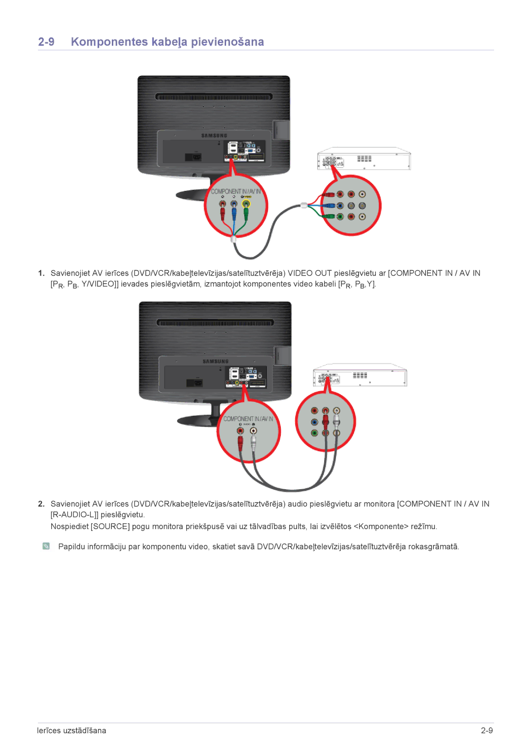 Samsung LS19PTDSF/EN, LS24PTDSF/EN, LS20PTDSF/EN, LS22PTDSF/EN manual Komponentes kabeļa pievienošana 