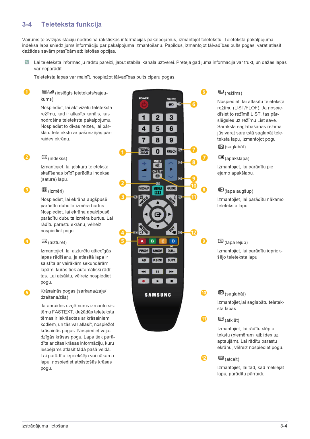 Samsung LS19PTDSF/EN, LS24PTDSF/EN, LS20PTDSF/EN, LS22PTDSF/EN manual Teleteksta funkcija, Režīms 