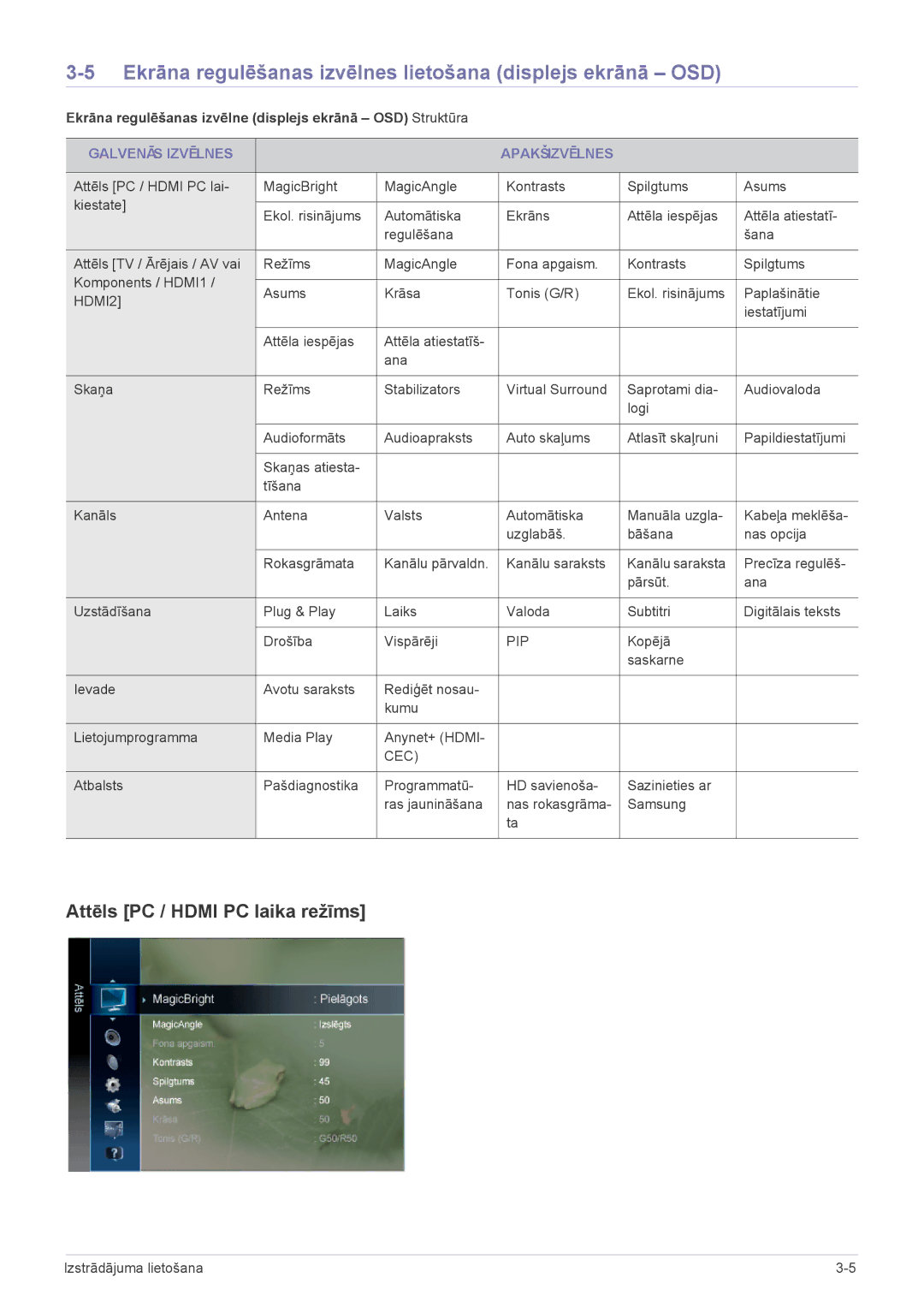 Samsung LS20PTDSF/EN manual Ekrāna regulēšanas izvēlnes lietošana displejs ekrānā OSD, Attēls PC / Hdmi PC laika režīms 