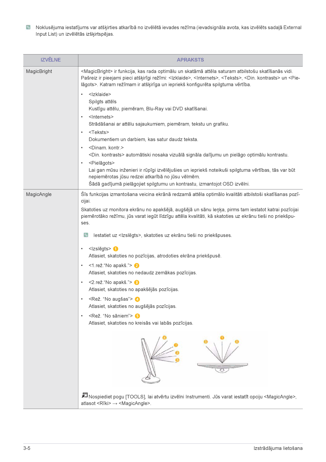 Samsung LS22PTDSF/EN, LS19PTDSF/EN, LS24PTDSF/EN, LS20PTDSF/EN manual Izvēlne Apraksts, Cijai 