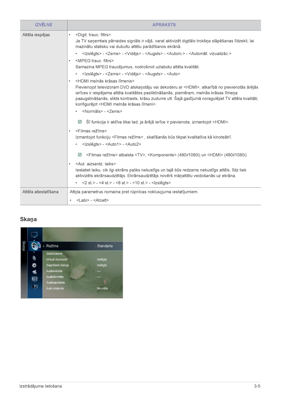 Samsung LS20PTDSF/EN, LS19PTDSF/EN, LS24PTDSF/EN, LS22PTDSF/EN manual Skaņa 