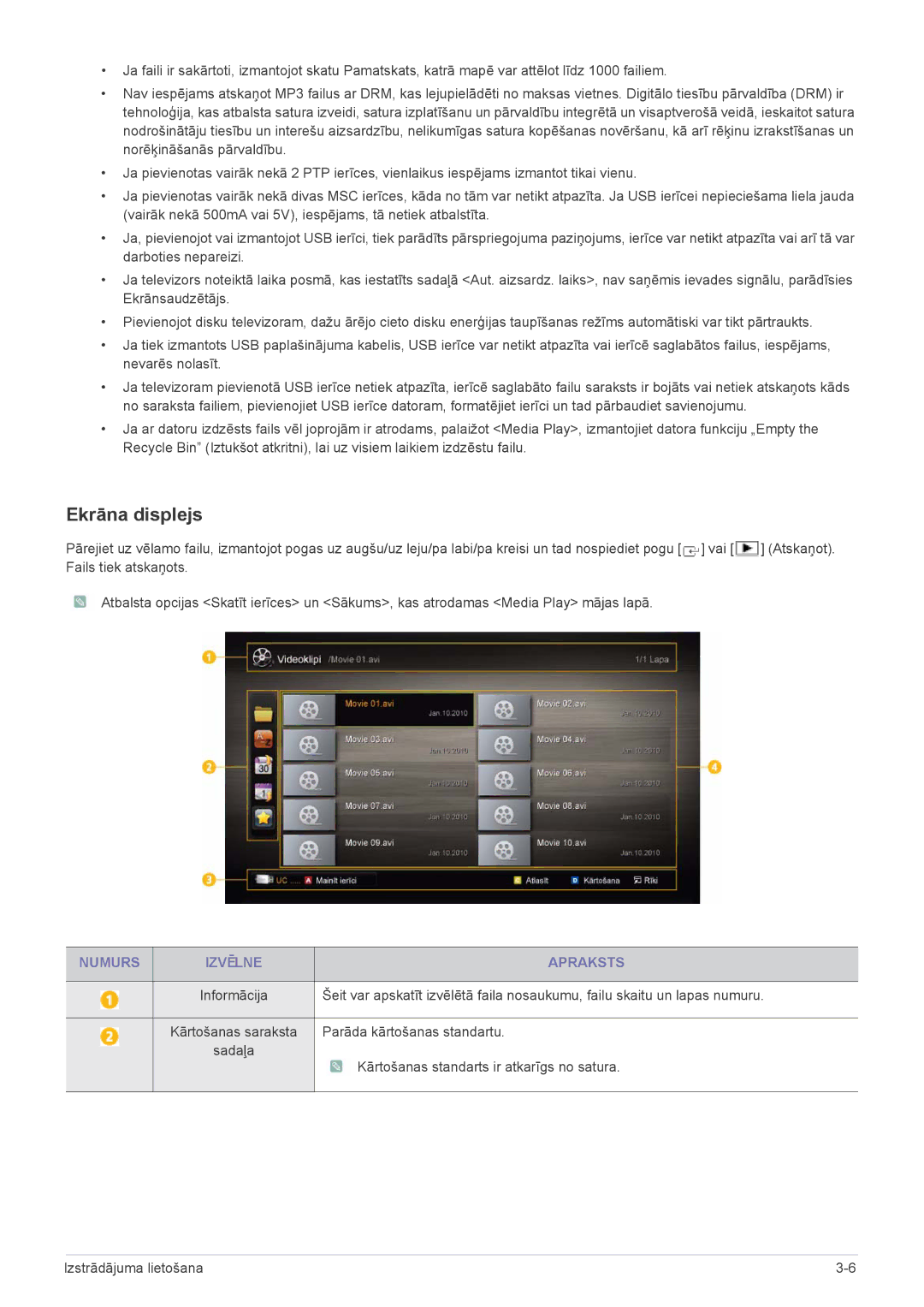 Samsung LS20PTDSF/EN, LS19PTDSF/EN, LS24PTDSF/EN, LS22PTDSF/EN manual Ekrāna displejs, Numurs Izvēlne Apraksts 