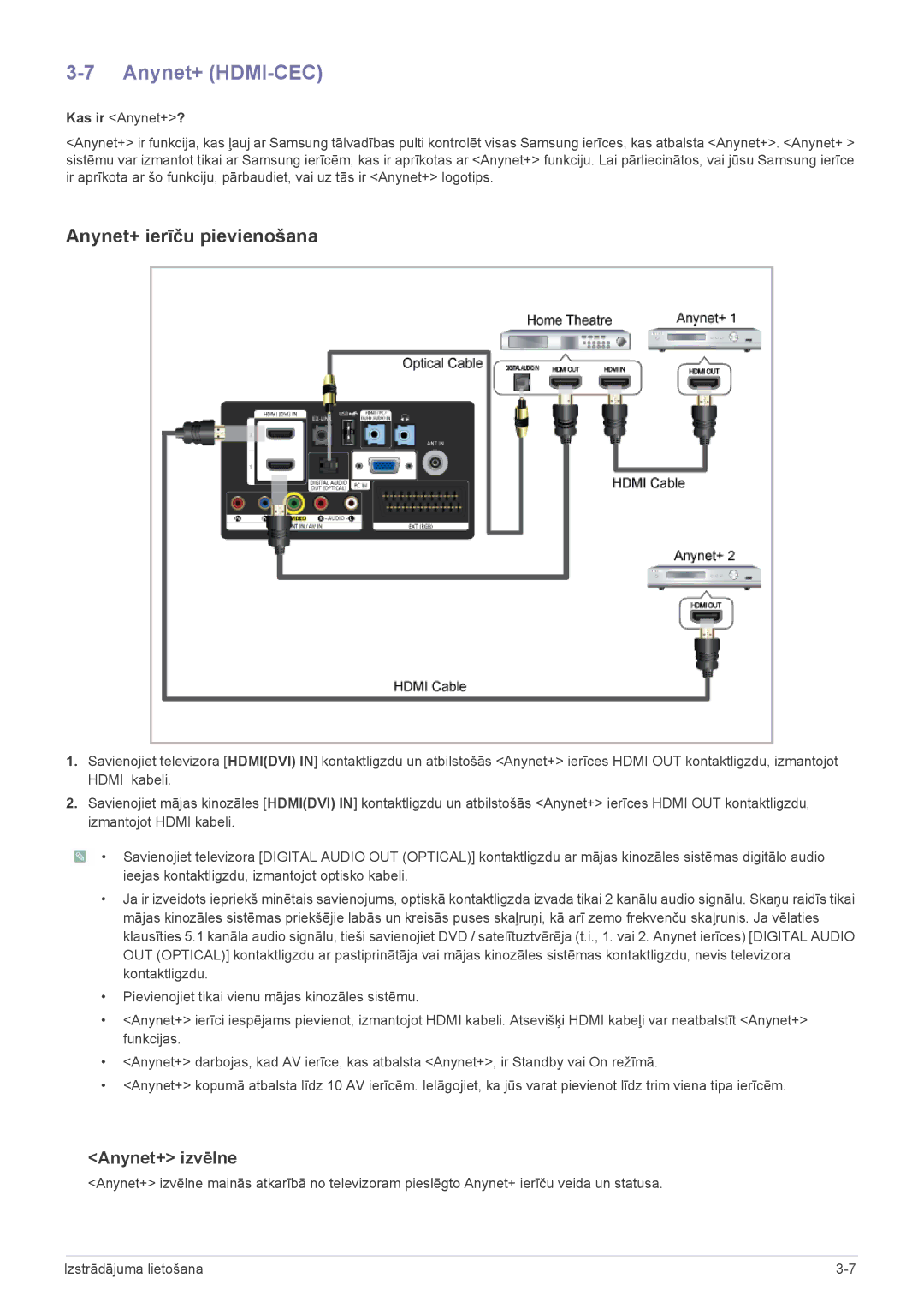 Samsung LS20PTDSF/EN, LS19PTDSF/EN, LS24PTDSF/EN manual Anynet+ HDMI-CEC, Anynet+ ierīču pievienošana, Anynet+ izvēlne 