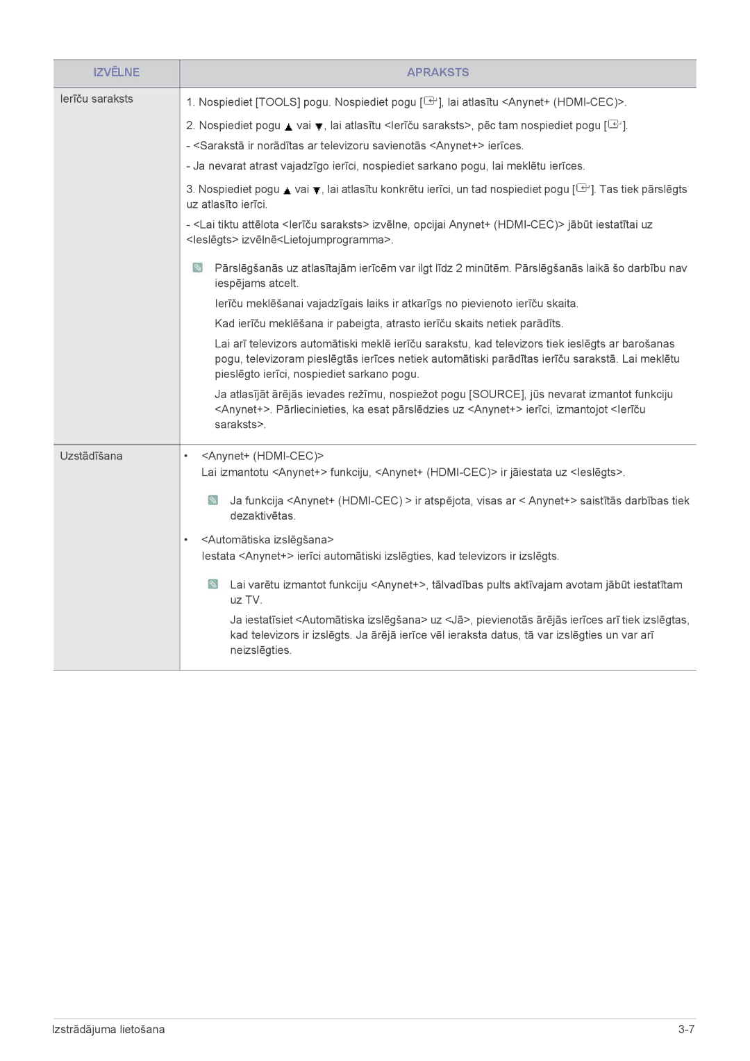 Samsung LS19PTDSF/EN, LS24PTDSF/EN, LS20PTDSF/EN, LS22PTDSF/EN manual Iespējams atcelt 