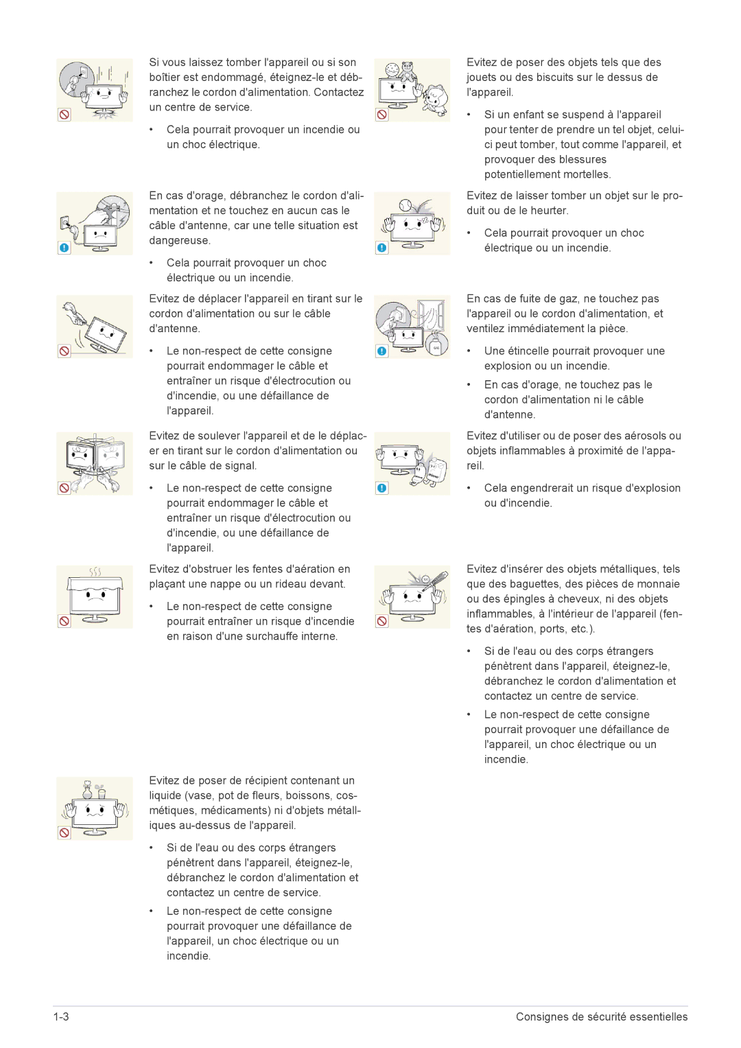 Samsung LS24PTDSF/EN, LS19PTDSF/EN, LS23PTDSF/EN, LS20PTDSF/EN, LS22PTDSF/EN manual Consignes de sécurité essentielles 