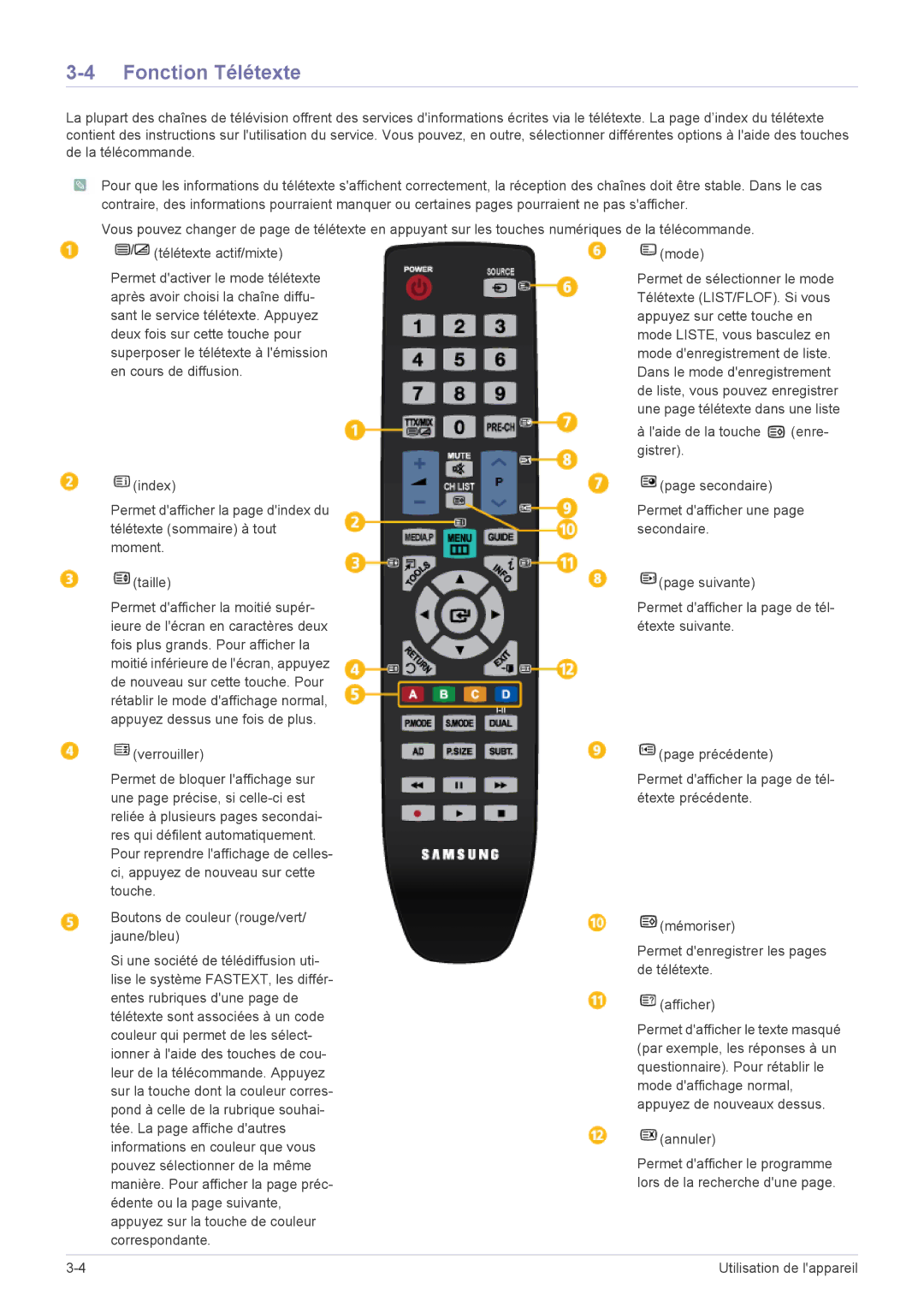 Samsung LS23PTDSF/EN, LS19PTDSF/EN, LS24PTDSF/EN, LS20PTDSF/EN, LS22PTDSF/EN manual Fonction Télétexte 