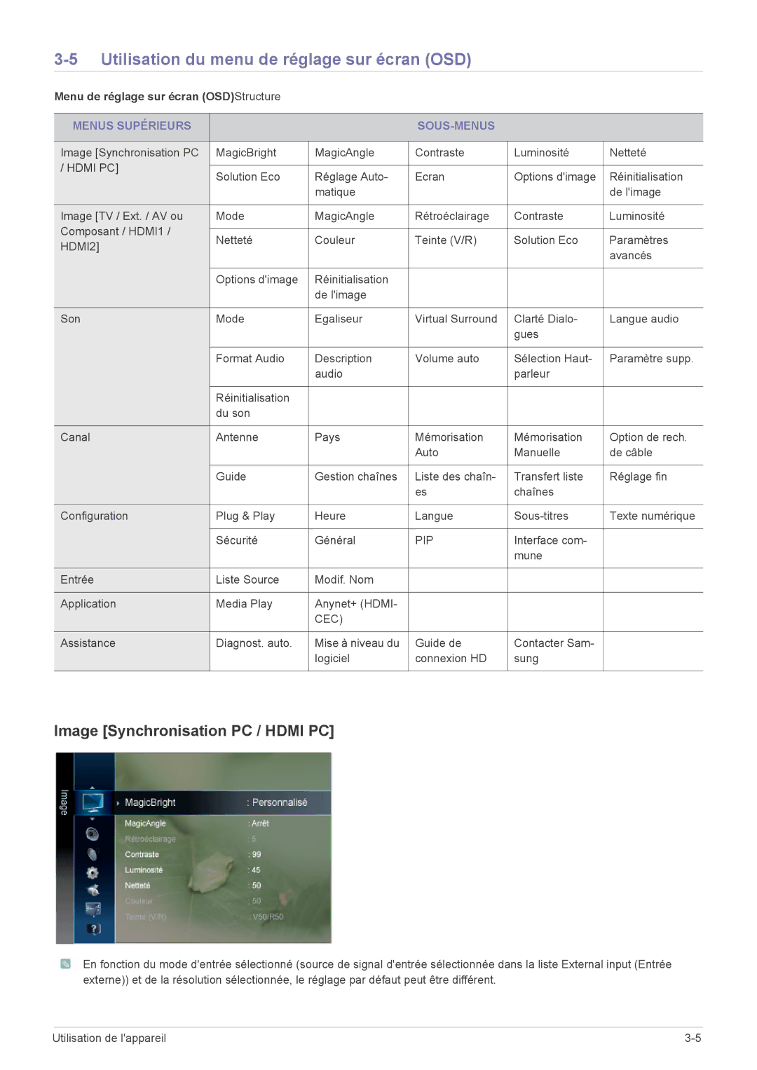 Samsung LS22PTDSF/EN manual Utilisation du menu de réglage sur écran OSD, Image Synchronisation PC / Hdmi PC, Avancés 