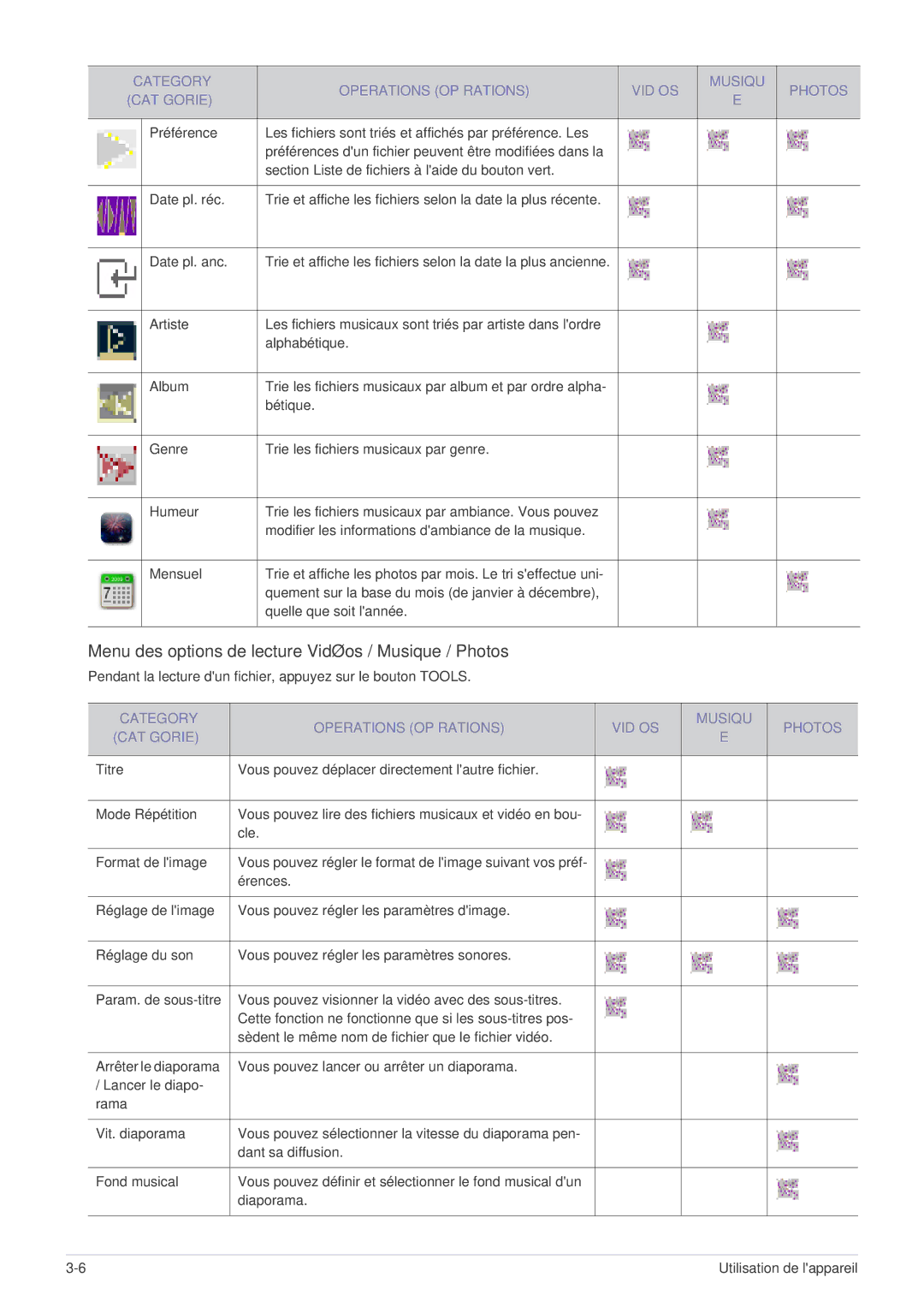 Samsung LS22PTDSF/EN, LS19PTDSF/EN, LS24PTDSF/EN, LS23PTDSF/EN manual Menu des options de lecture Vidéos / Musique / Photos 