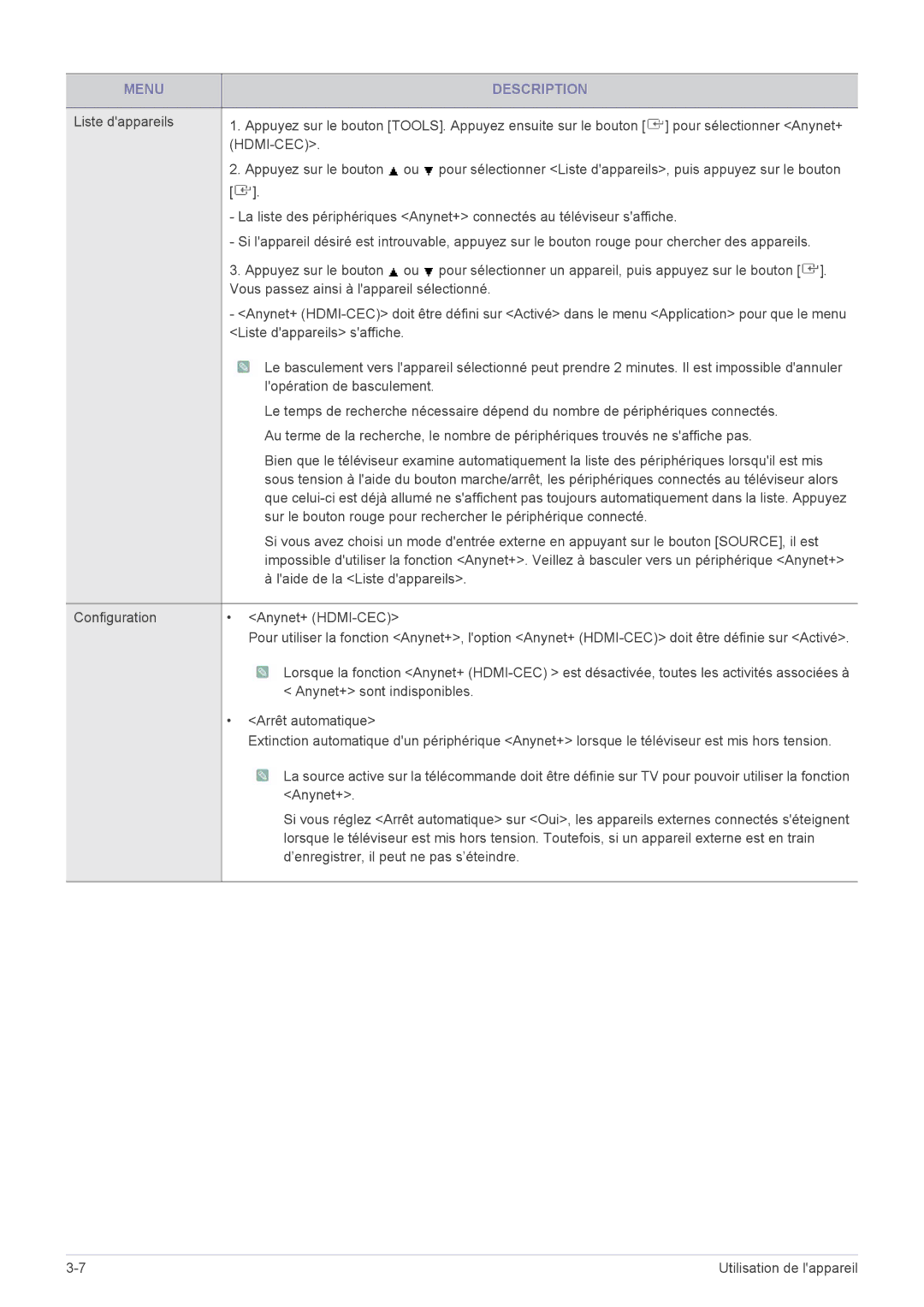 Samsung LS20PTDSF/EN, LS19PTDSF/EN, LS24PTDSF/EN, LS23PTDSF/EN manual Lopération de basculement, Laide de la Liste dappareils 