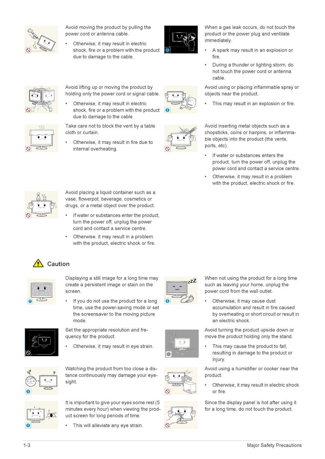 Samsung LS20PTDSF/EN, LS19PTDSF/EN, LS24PTDSF/EN, LS23PTDSF/EN, LS22PTDSF/EN, LS19PTDSF/XE manual Major Safety Precautions 