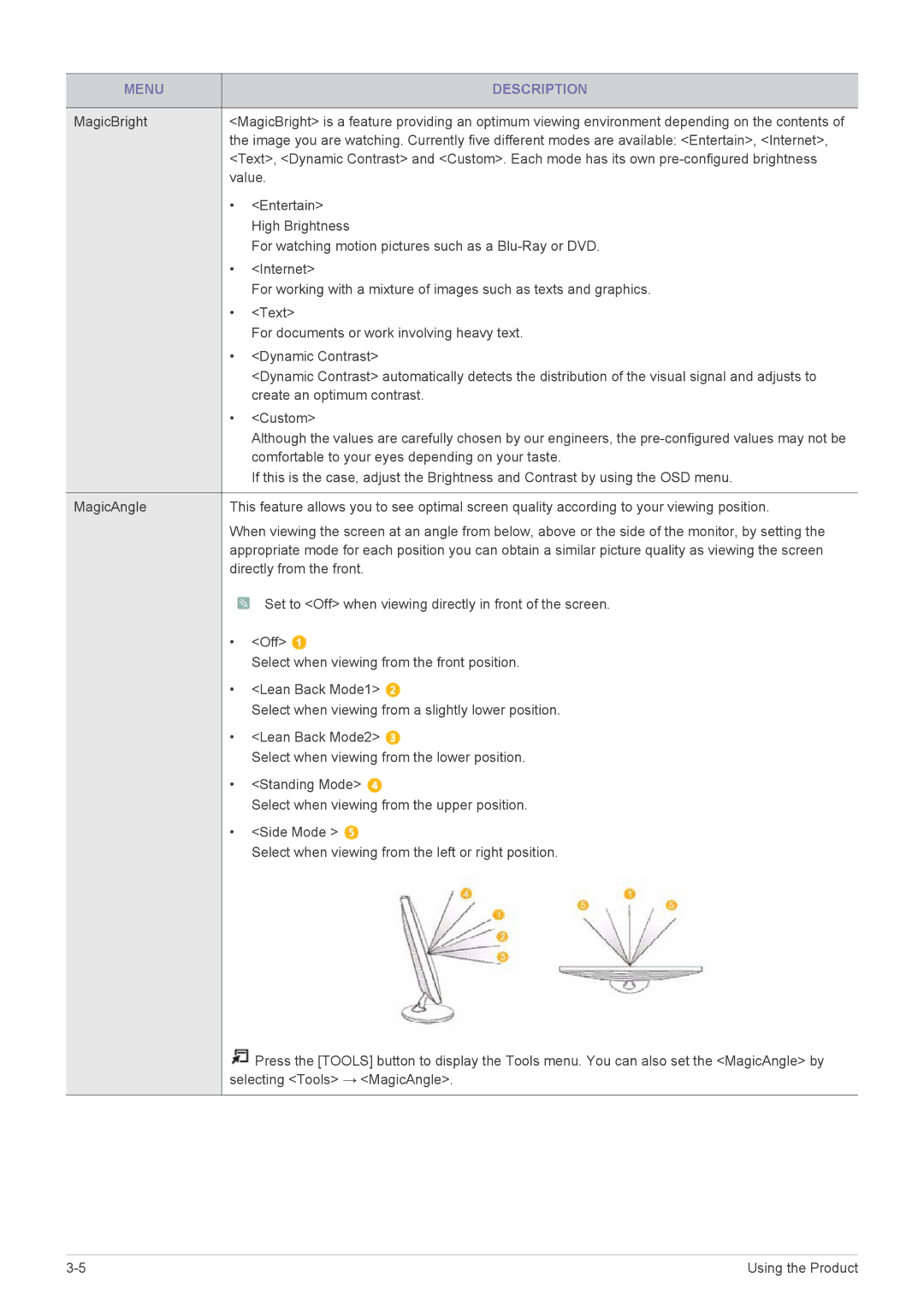 Samsung LS24PTDSF/XE, LS19PTDSF/EN, LS24PTDSF/EN, LS23PTDSF/EN, LS20PTDSF/EN, LS22PTDSF/EN manual Menu Description, Custom 