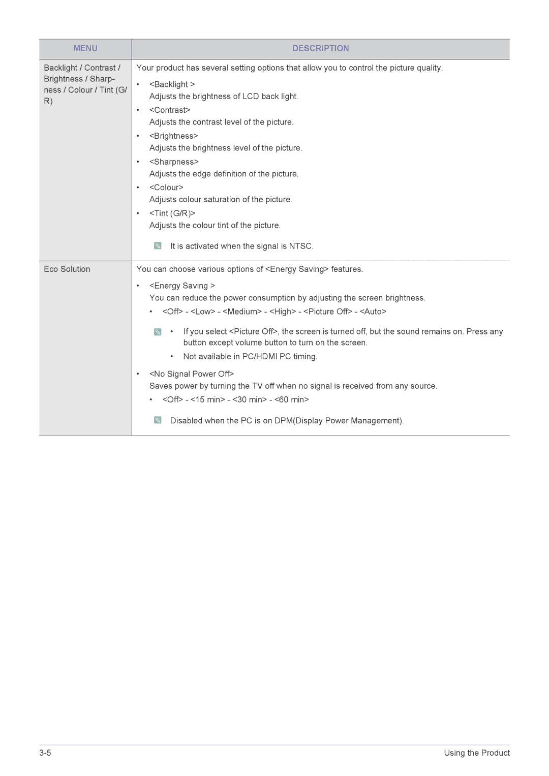 Samsung LS20PTDSF/EN, LS19PTDSF/EN, LS24PTDSF/EN, LS23PTDSF/EN, LS22PTDSF/EN, LS19PTDSF/XE, LS23PTDSF/XE manual Menu Description 