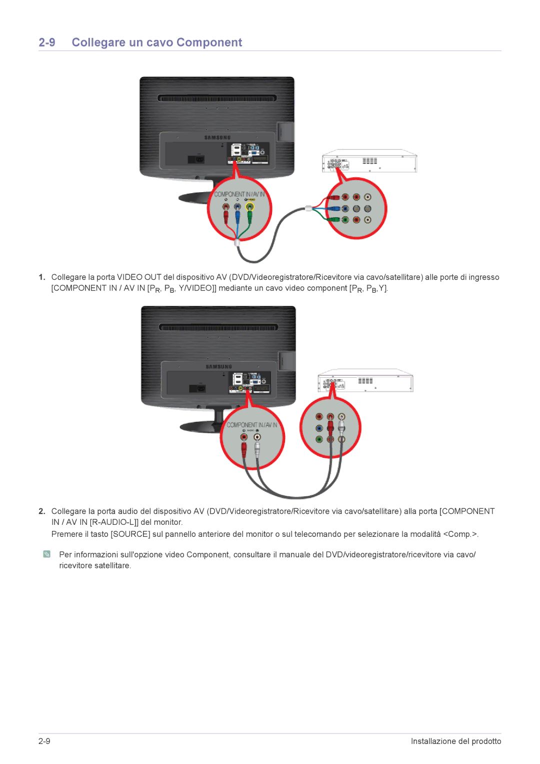 Samsung LS24PTDSF/EN, LS19PTDSF/EN, LS23PTDSF/EN, LS20PTDSF/EN, LS22PTDSF/EN manual Collegare un cavo Component 