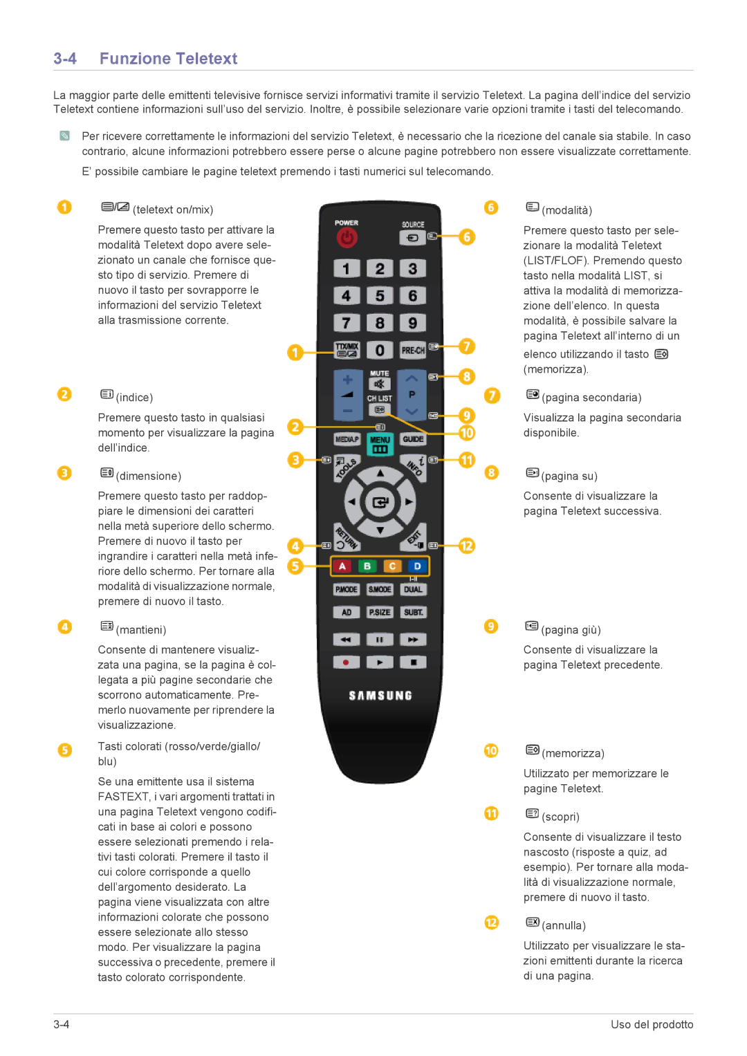 Samsung LS20PTDSF/EN, LS19PTDSF/EN, LS24PTDSF/EN, LS23PTDSF/EN, LS22PTDSF/EN manual Funzione Teletext 